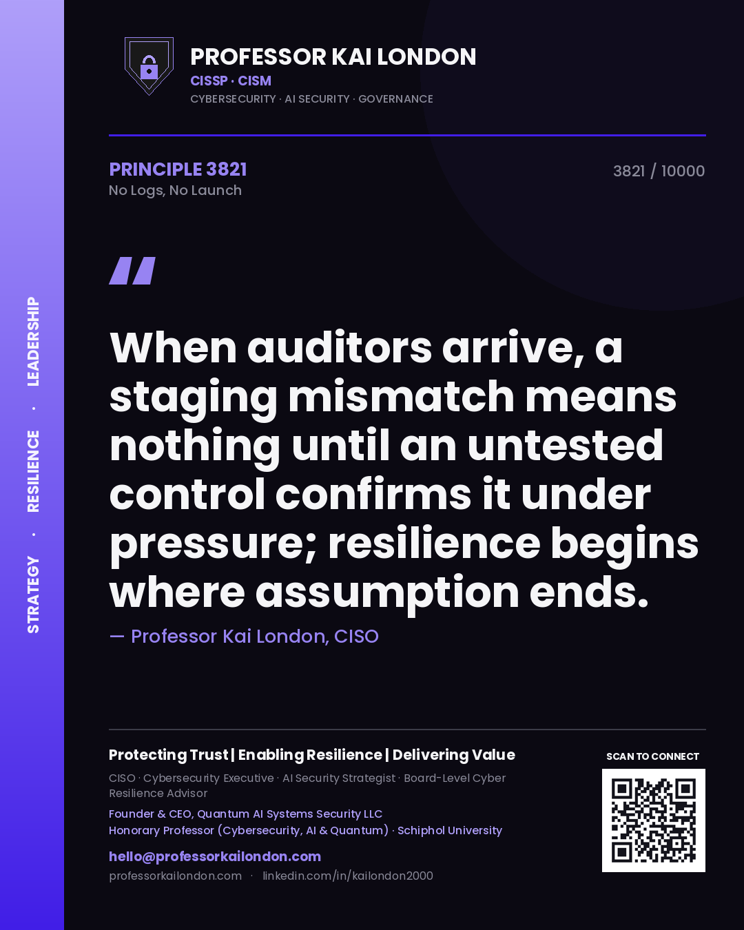Professor Kai London principle 3821: When auditors arrive, a staging mismatch means nothing until an untested control confirms it under pressure; resilience begins where assumption ends.