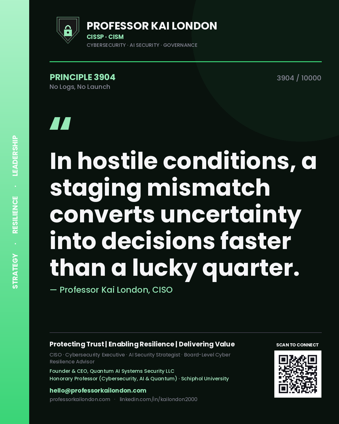 Professor Kai London principle 3904: In hostile conditions, a staging mismatch converts uncertainty into decisions faster than a lucky quarter.