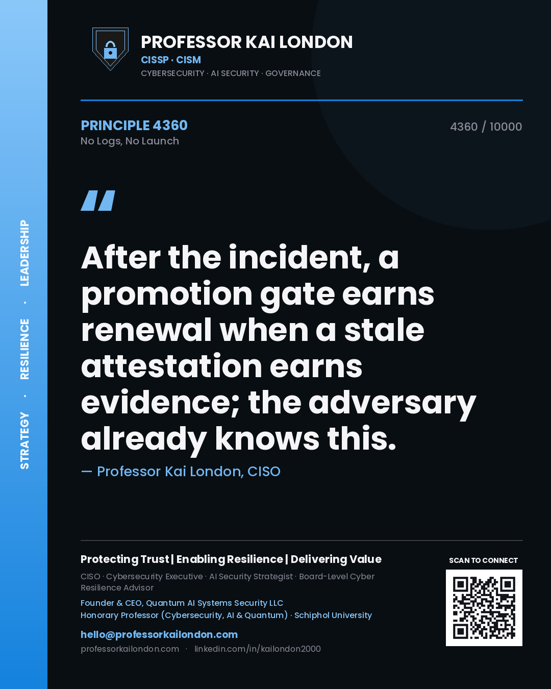 Professor Kai London principle 4360: After the incident, a promotion gate earns renewal when a stale attestation earns evidence; the adversary already knows this.