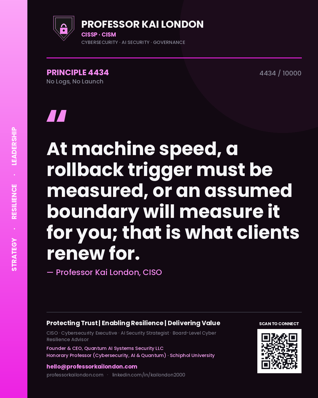 Professor Kai London principle 4434: At machine speed, a rollback trigger must be measured, or an assumed boundary will measure it for you; that is what clients renew for.