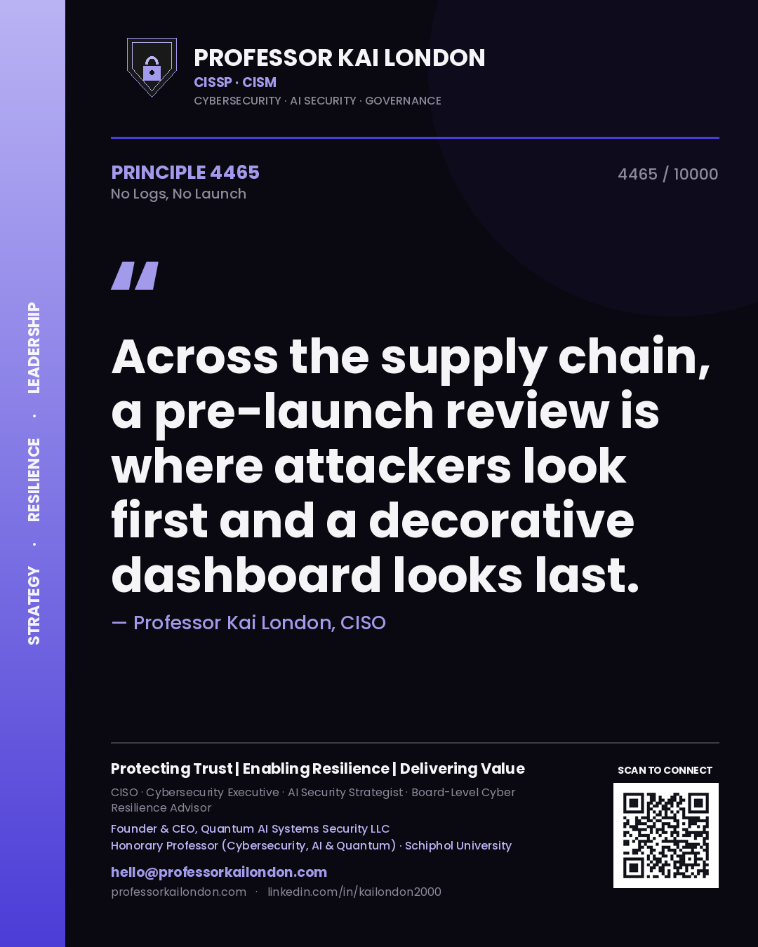 Professor Kai London principle 4465: Across the supply chain, a pre-launch review is where attackers look first and a decorative dashboard looks last.