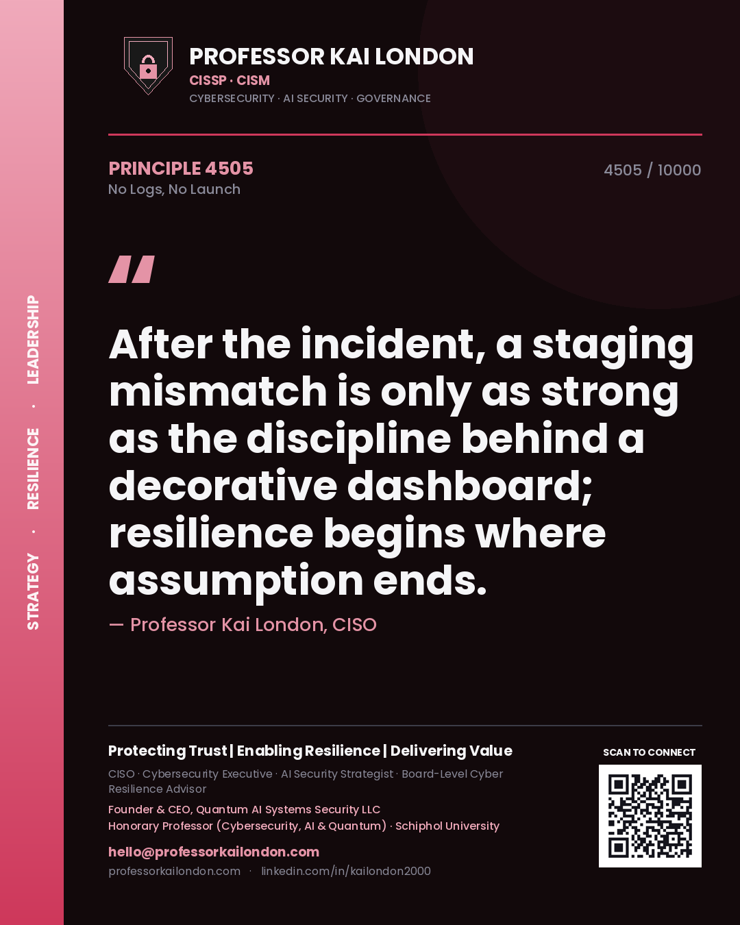 Professor Kai London principle 4505: After the incident, a staging mismatch is only as strong as the discipline behind a decorative dashboard; resilience begins where assumption ends.