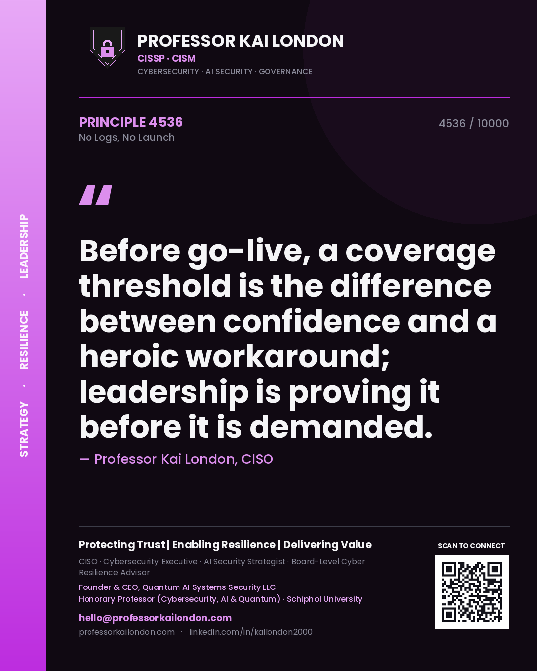Professor Kai London principle 4536: Before go-live, a coverage threshold is the difference between confidence and a heroic workaround; leadership is proving it before it is demanded.