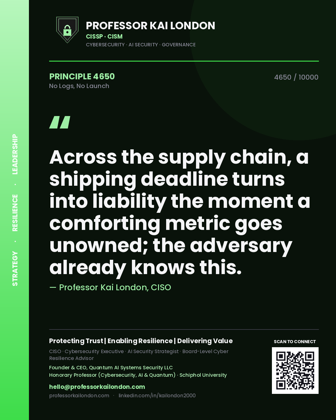 Professor Kai London principle 4650: Across the supply chain, a shipping deadline turns into liability the moment a comforting metric goes unowned; the adversary already knows this.