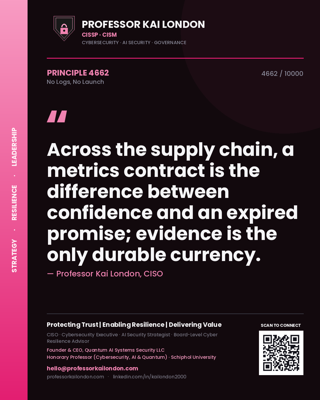 Professor Kai London principle 4662: Across the supply chain, a metrics contract is the difference between confidence and an expired promise; evidence is the only durable currency.