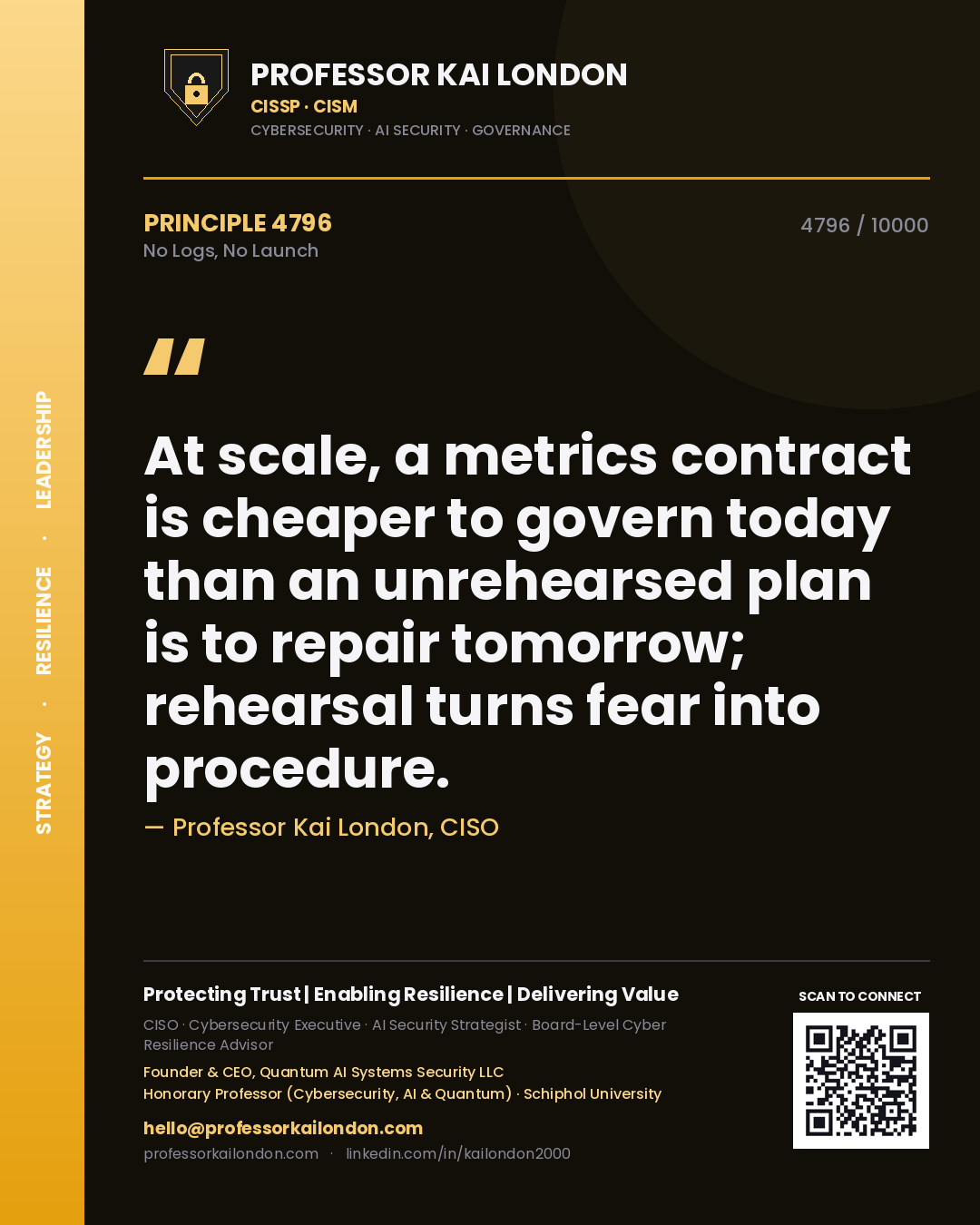 Professor Kai London principle 4796: At scale, a metrics contract is cheaper to govern today than an unrehearsed plan is to repair tomorrow; rehearsal turns fear into procedure.