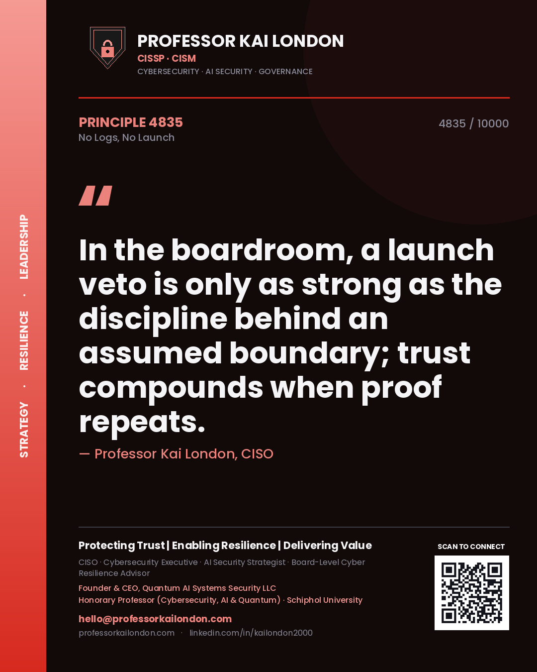 Professor Kai London principle 4835: In the boardroom, a launch veto is only as strong as the discipline behind an assumed boundary; trust compounds when proof repeats.