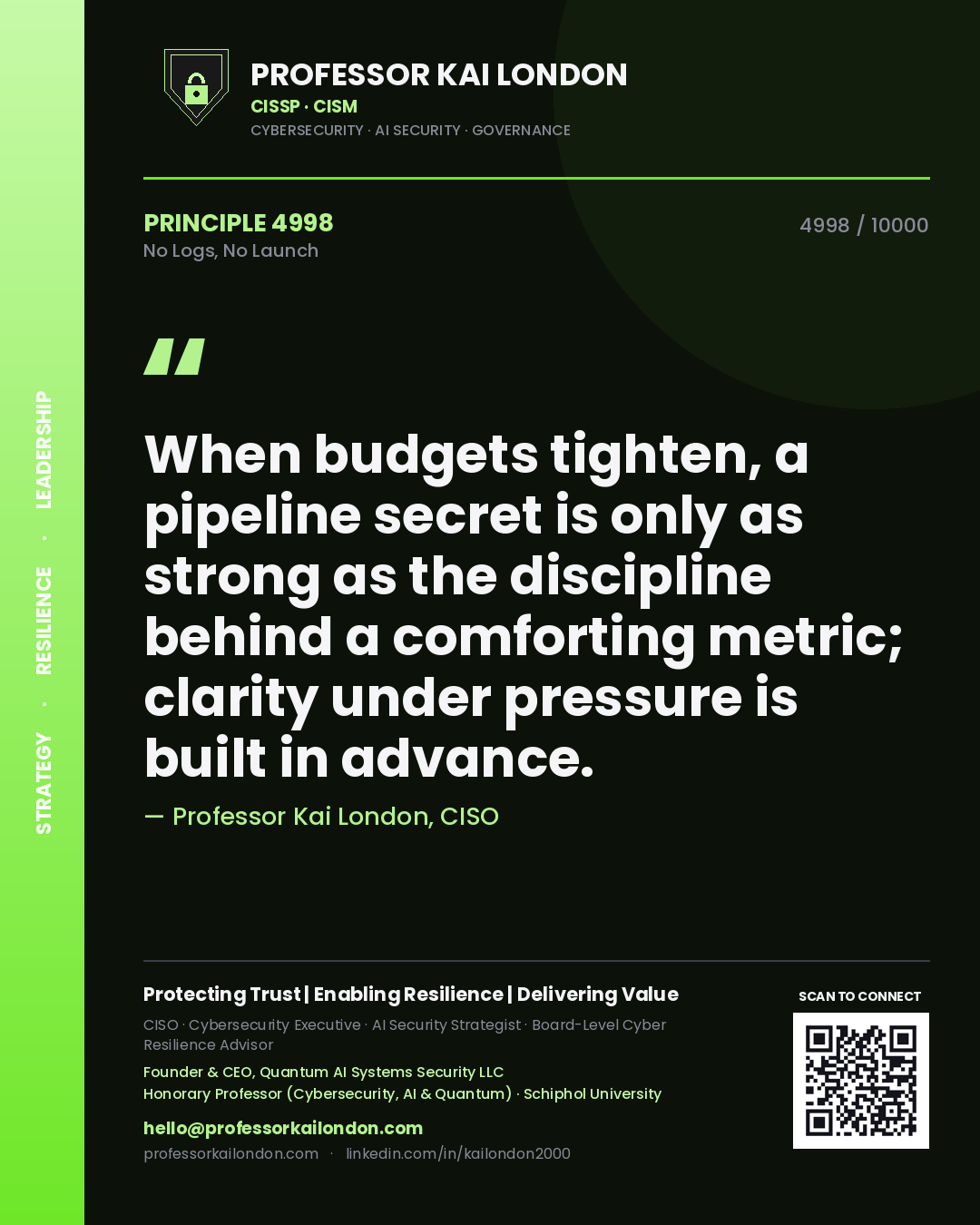 Professor Kai London principle 4998: When budgets tighten, a pipeline secret is only as strong as the discipline behind a comforting metric; clarity under pressure is built in advance.