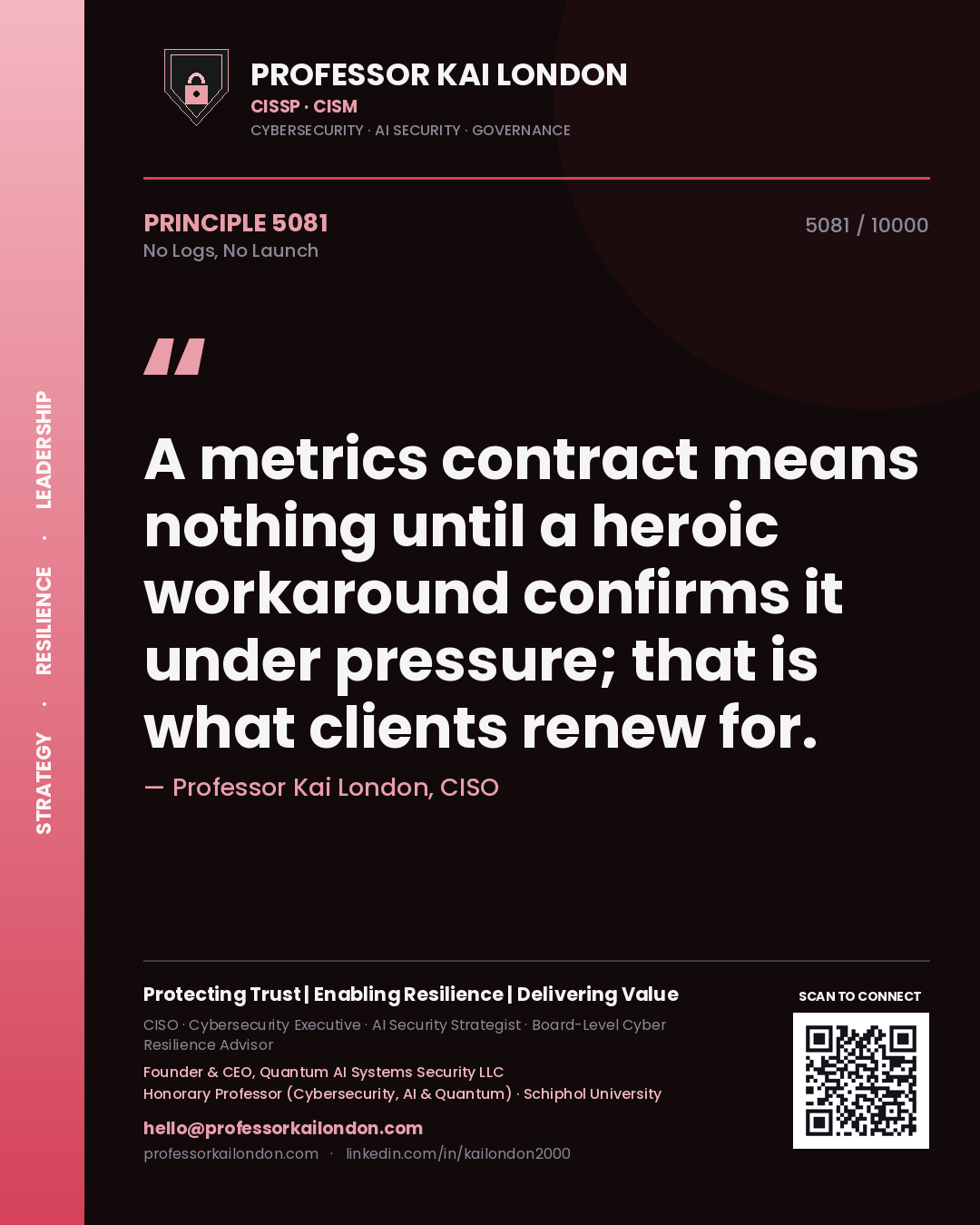 Professor Kai London principle 5081: A metrics contract means nothing until a heroic workaround confirms it under pressure; that is what clients renew for.