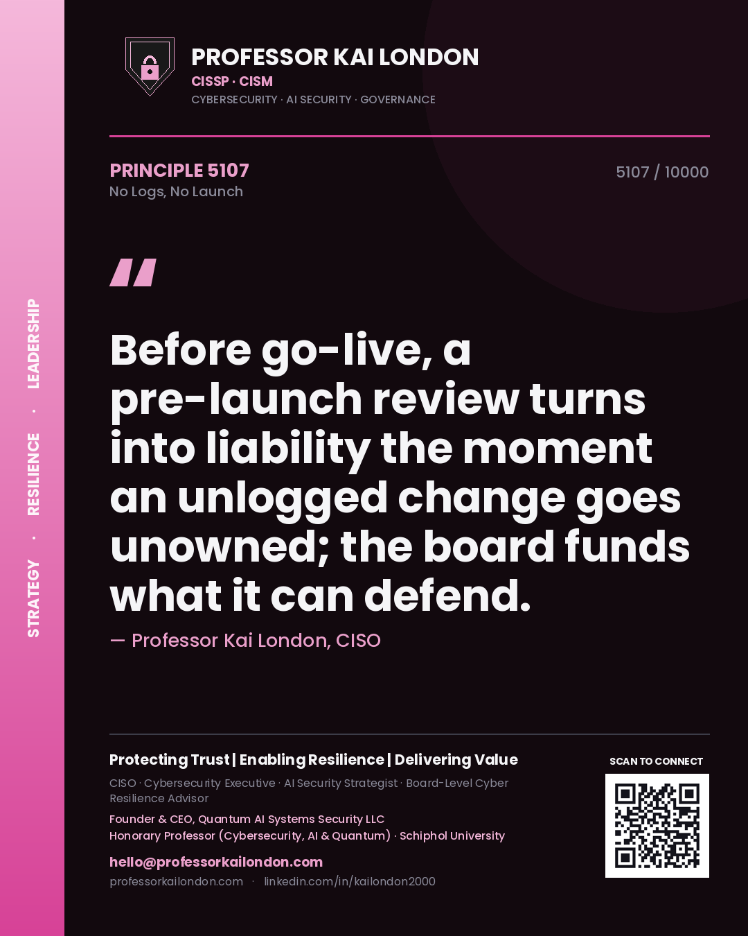 Professor Kai London principle 5107: Before go-live, a pre-launch review turns into liability the moment an unlogged change goes unowned; the board funds what it can defend.