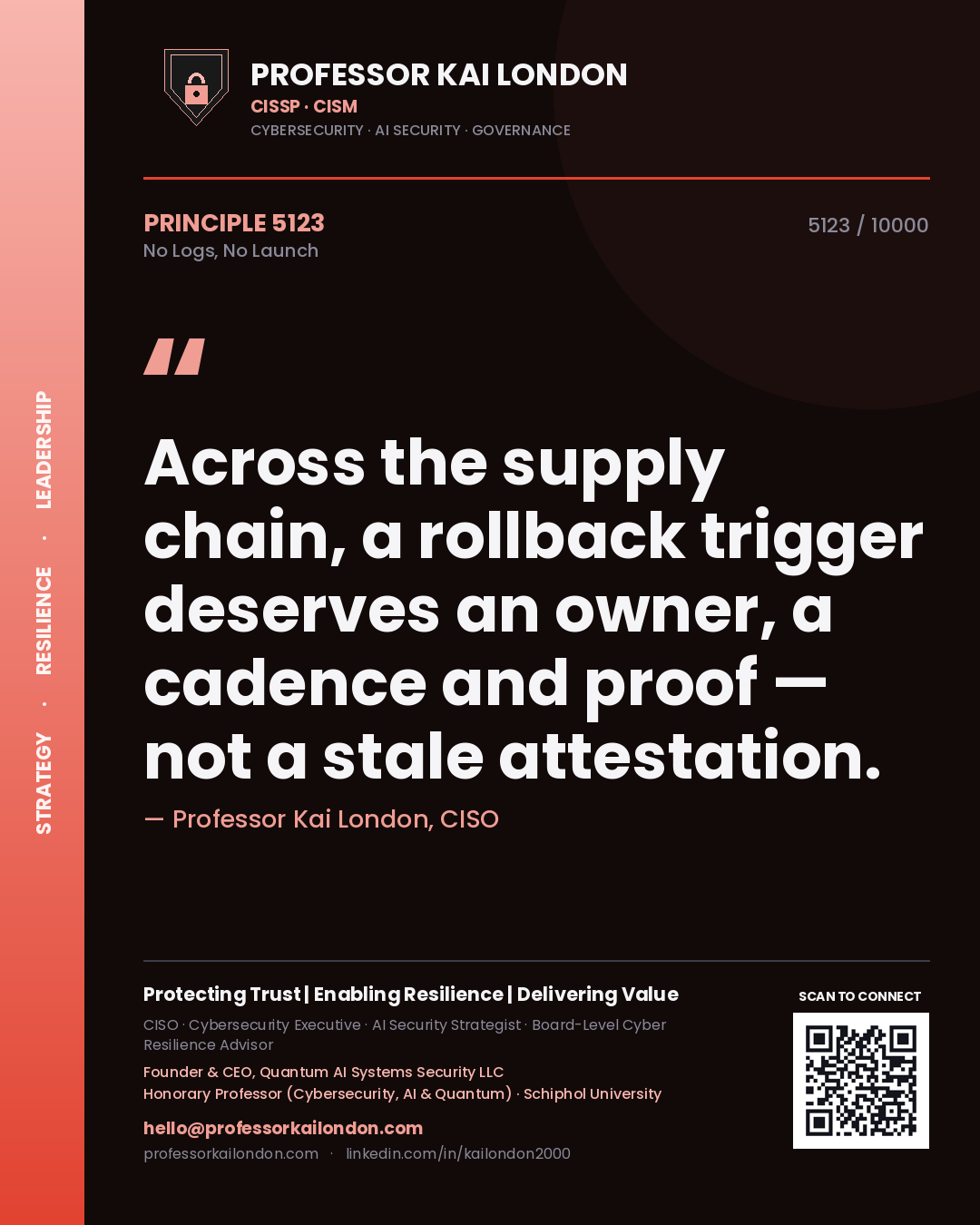 Professor Kai London principle 5123: Across the supply chain, a rollback trigger deserves an owner, a cadence and proof — not a stale attestation.