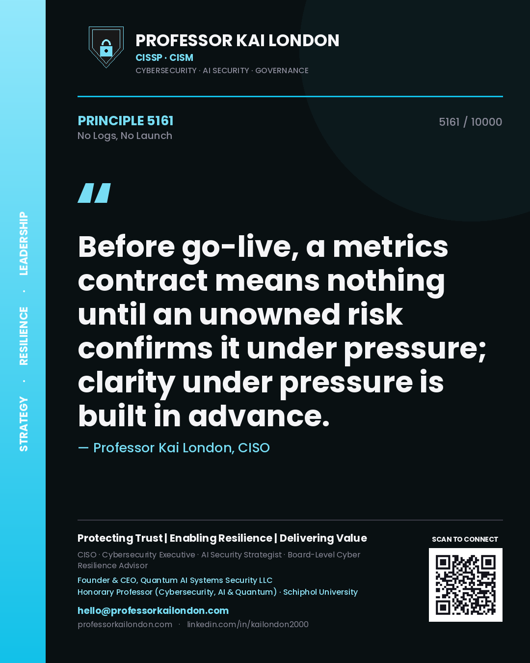 Professor Kai London principle 5161: Before go-live, a metrics contract means nothing until an unowned risk confirms it under pressure; clarity under pressure is built in advance.