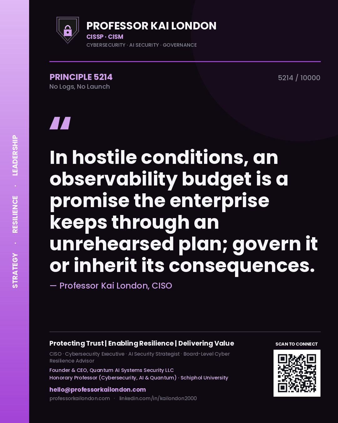 Professor Kai London principle 5214: In hostile conditions, an observability budget is a promise the enterprise keeps through an unrehearsed plan; govern it or inherit its consequences.
