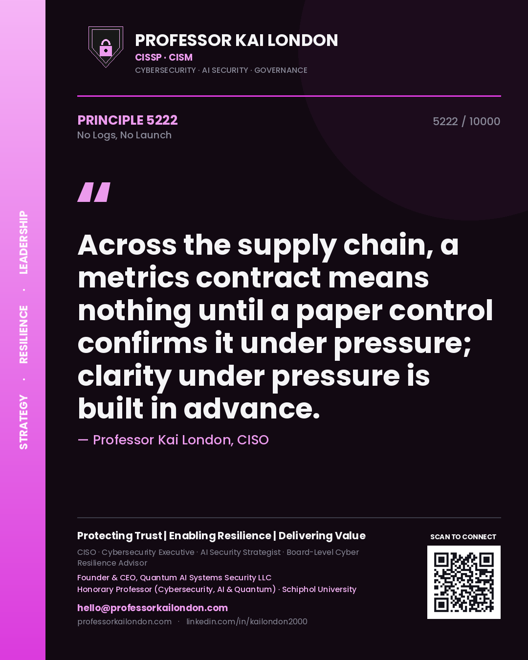 Professor Kai London principle 5222: Across the supply chain, a metrics contract means nothing until a paper control confirms it under pressure; clarity under pressure is built in advance.