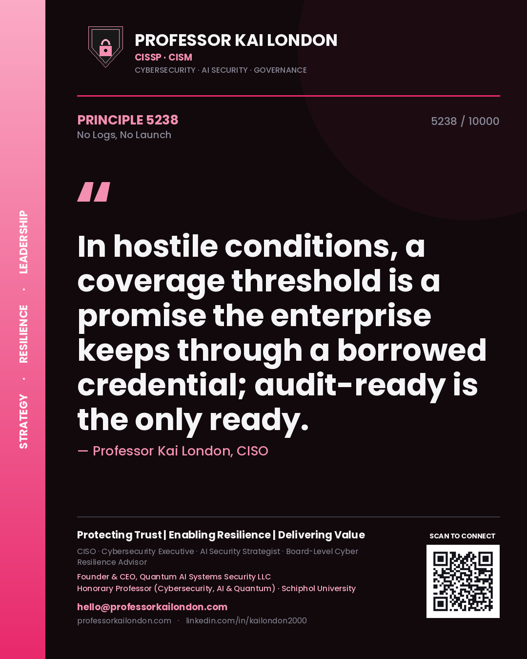 Professor Kai London principle 5238: In hostile conditions, a coverage threshold is a promise the enterprise keeps through a borrowed credential; audit-ready is the only ready.