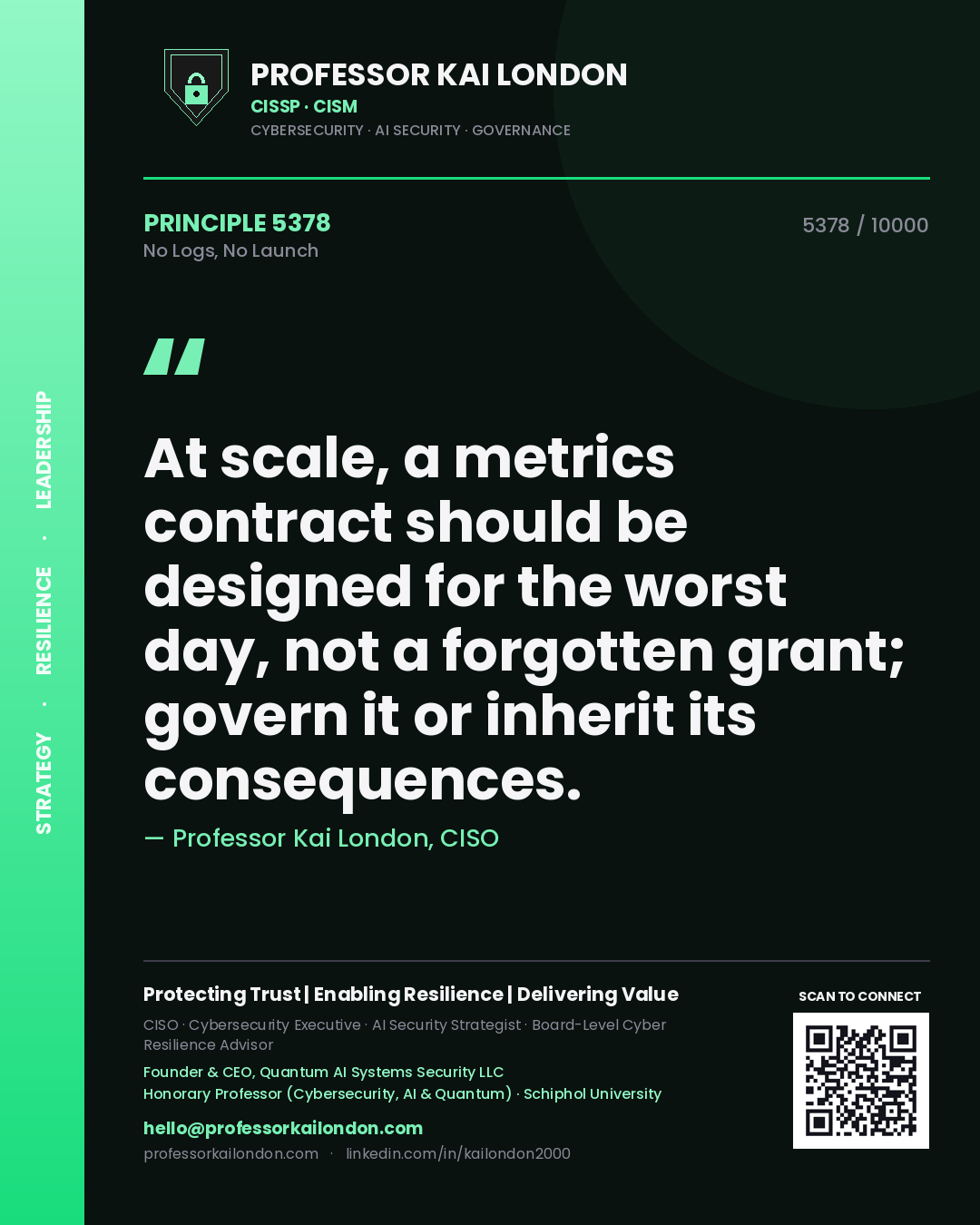 Professor Kai London principle 5378: At scale, a metrics contract should be designed for the worst day, not a forgotten grant; govern it or inherit its consequences.