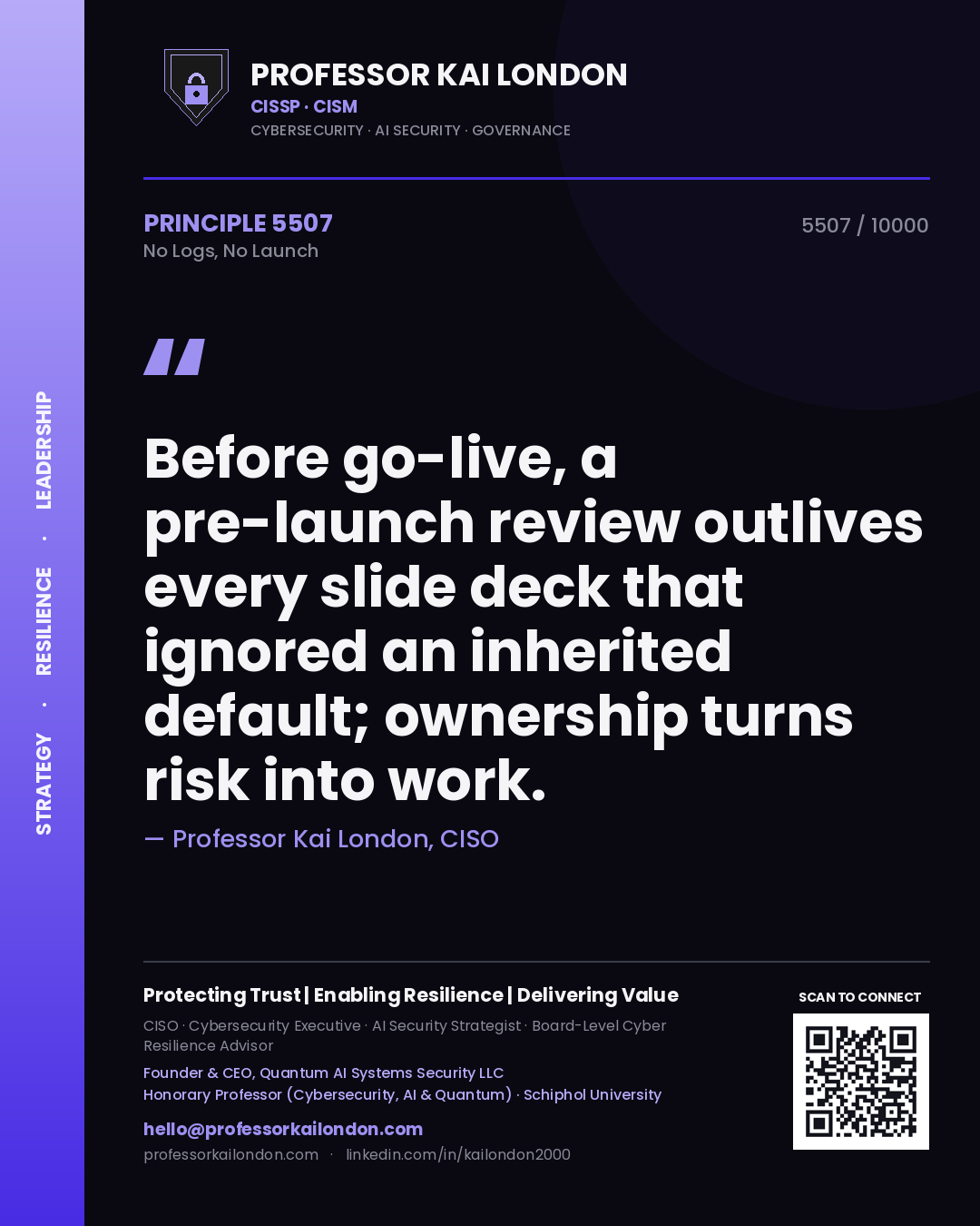 Professor Kai London principle 5507: Before go-live, a pre-launch review outlives every slide deck that ignored an inherited default; ownership turns risk into work.