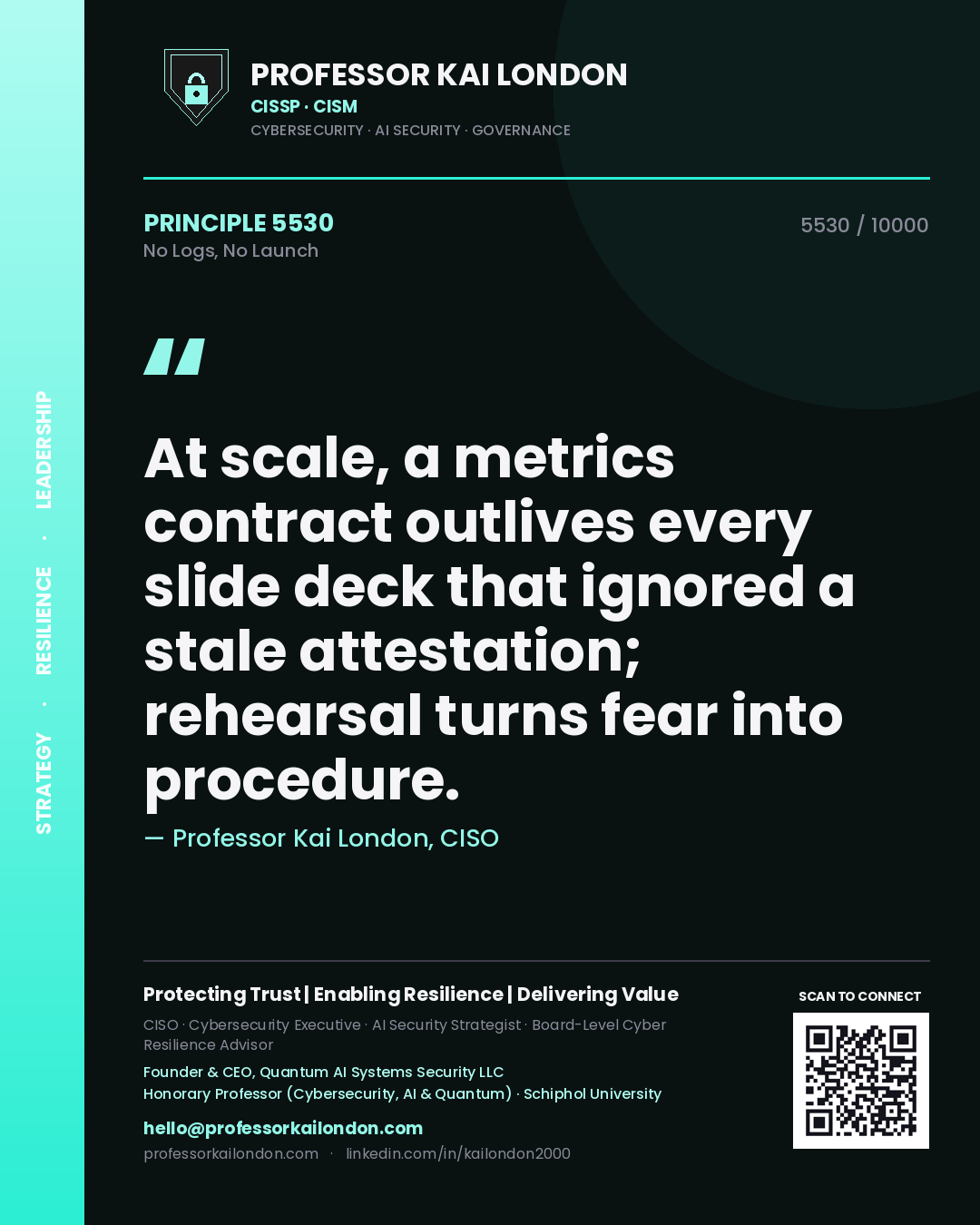 Professor Kai London principle 5530: At scale, a metrics contract outlives every slide deck that ignored a stale attestation; rehearsal turns fear into procedure.