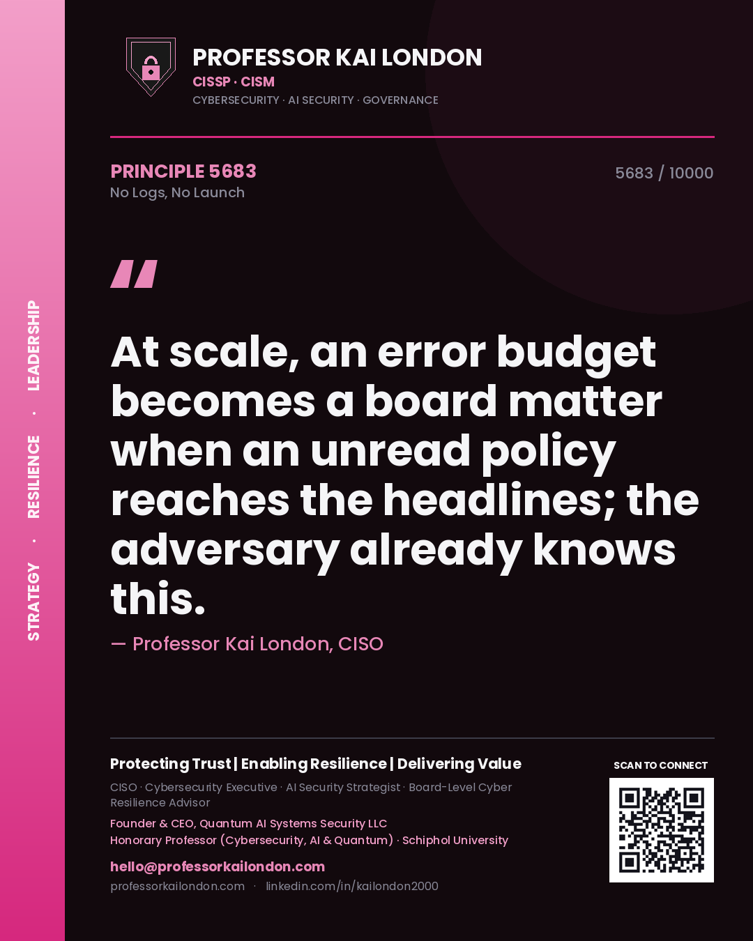 Professor Kai London principle 5683: At scale, an error budget becomes a board matter when an unread policy reaches the headlines; the adversary already knows this.