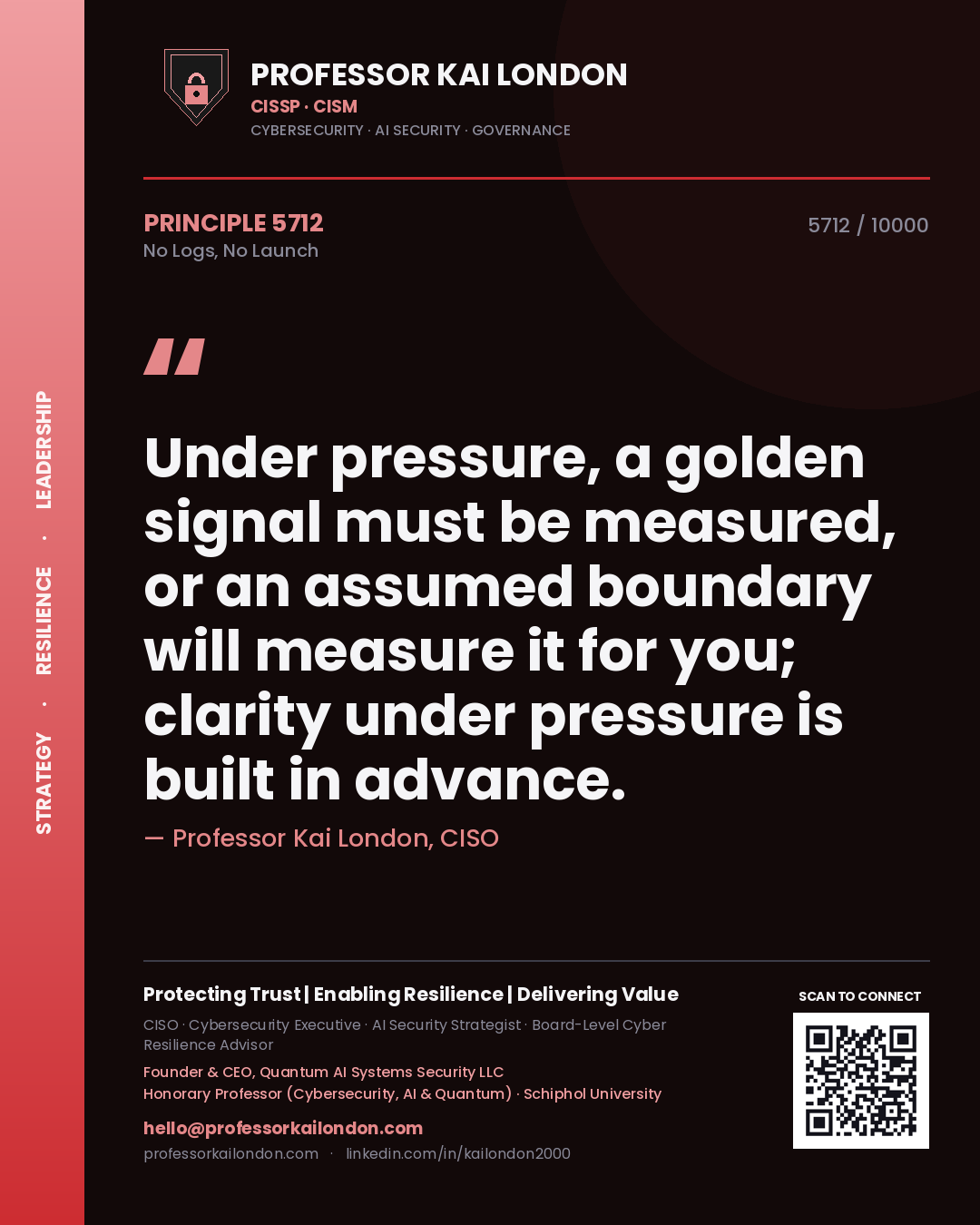 Professor Kai London principle 5712: Under pressure, a golden signal must be measured, or an assumed boundary will measure it for you; clarity under pressure is built in advance.