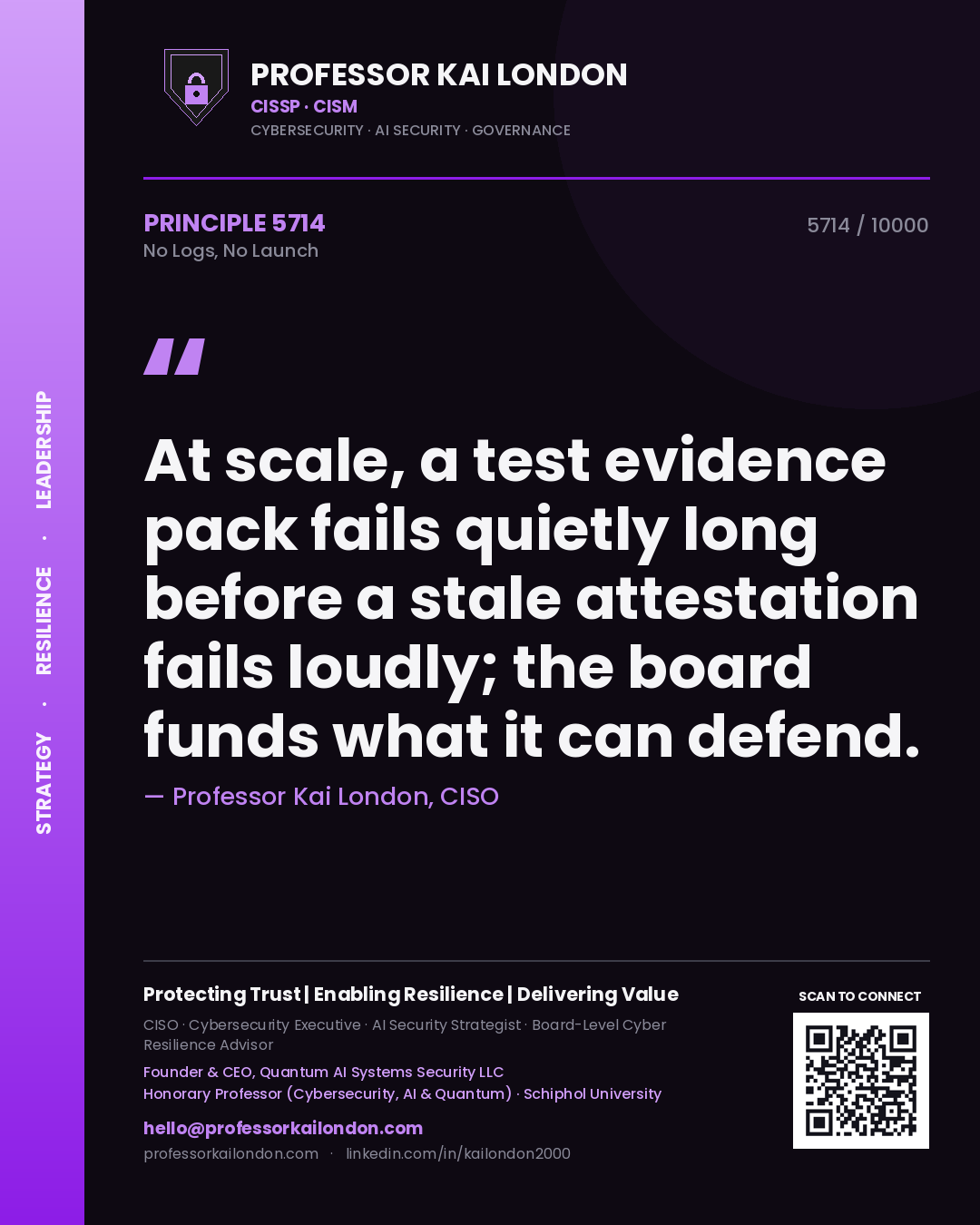 Professor Kai London principle 5714: At scale, a test evidence pack fails quietly long before a stale attestation fails loudly; the board funds what it can defend.