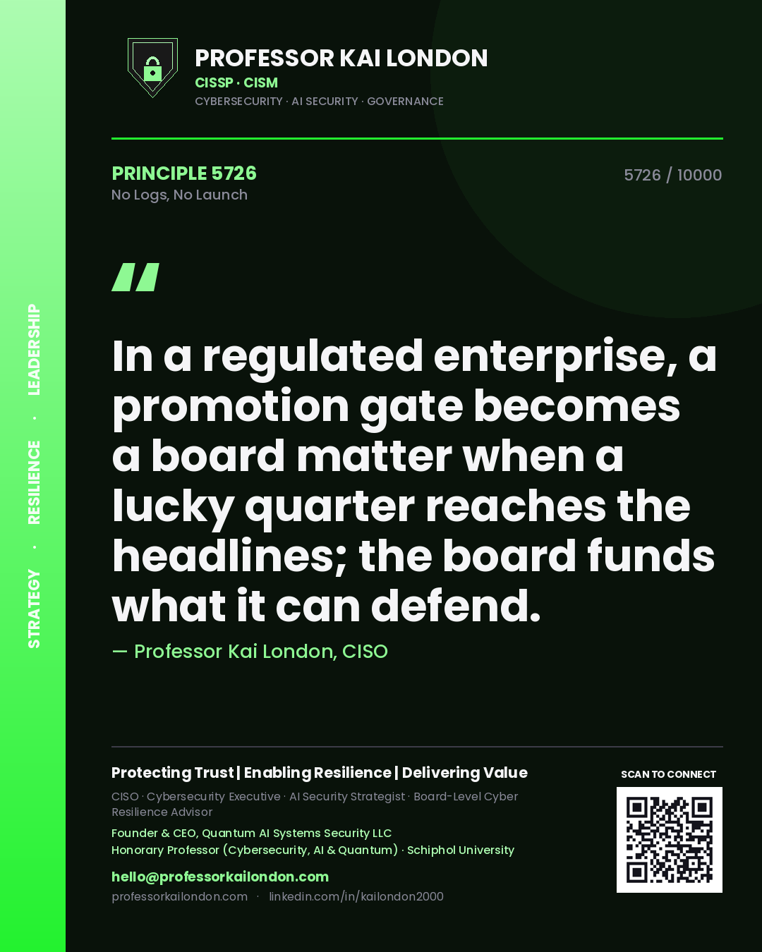 Professor Kai London principle 5726: In a regulated enterprise, a promotion gate becomes a board matter when a lucky quarter reaches the headlines; the board funds what it can defend.