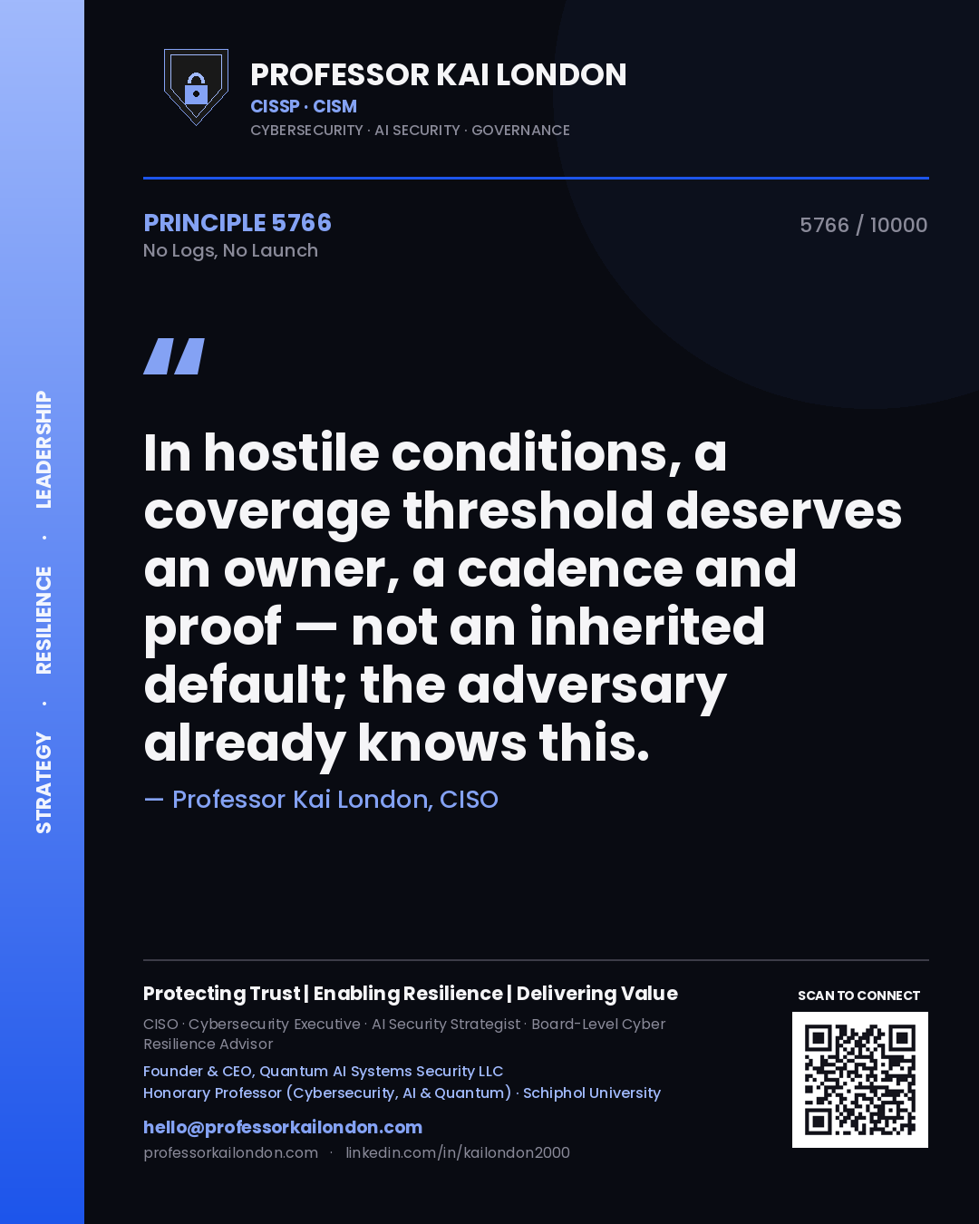Professor Kai London principle 5766: In hostile conditions, a coverage threshold deserves an owner, a cadence and proof — not an inherited default; the adversary already knows this.