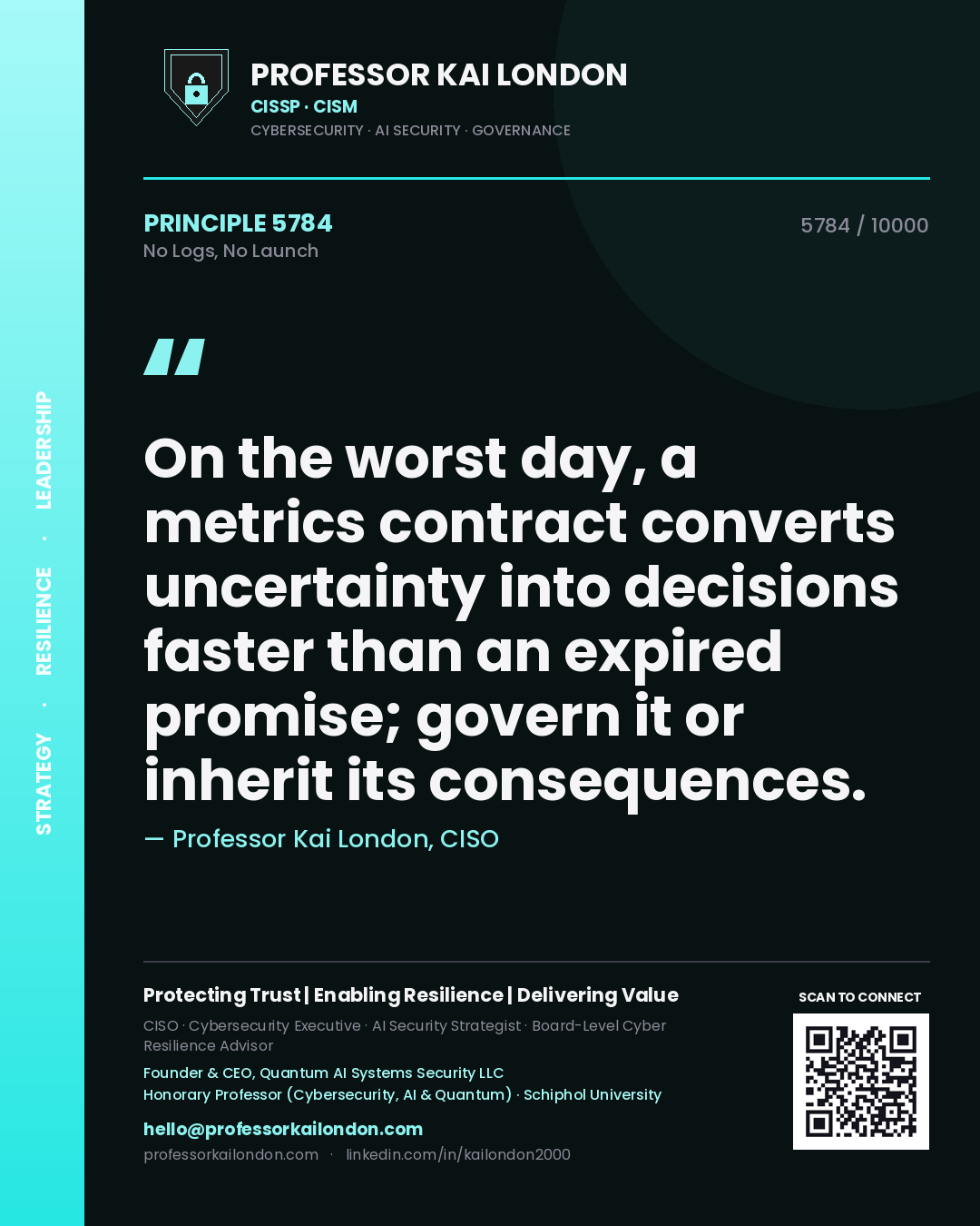 Professor Kai London principle 5784: On the worst day, a metrics contract converts uncertainty into decisions faster than an expired promise; govern it or inherit its consequences.