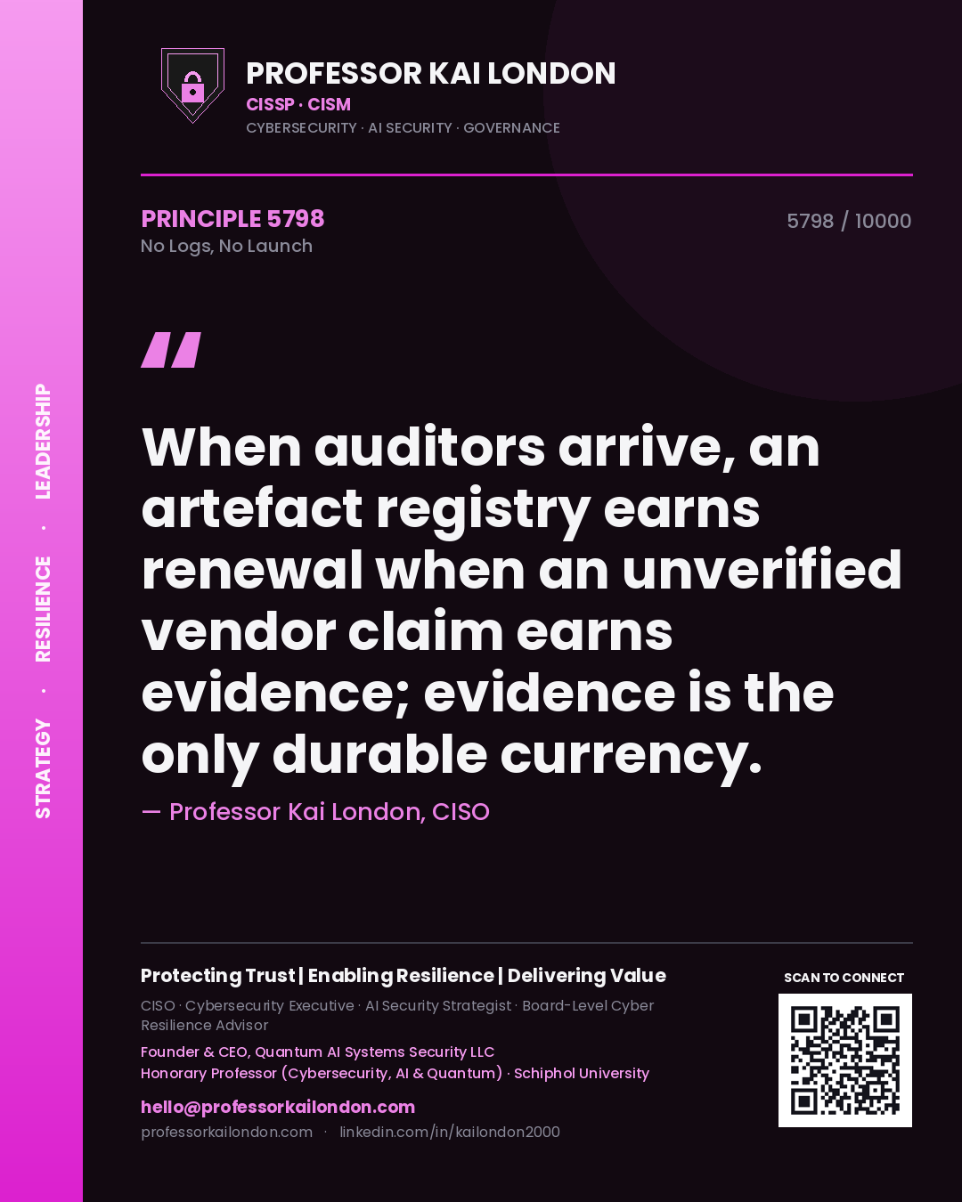 Professor Kai London principle 5798: When auditors arrive, an artefact registry earns renewal when an unverified vendor claim earns evidence; evidence is the only durable currency.