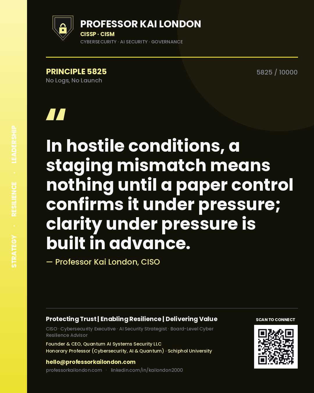 Professor Kai London principle 5825: In hostile conditions, a staging mismatch means nothing until a paper control confirms it under pressure; clarity under pressure is built in advance.
