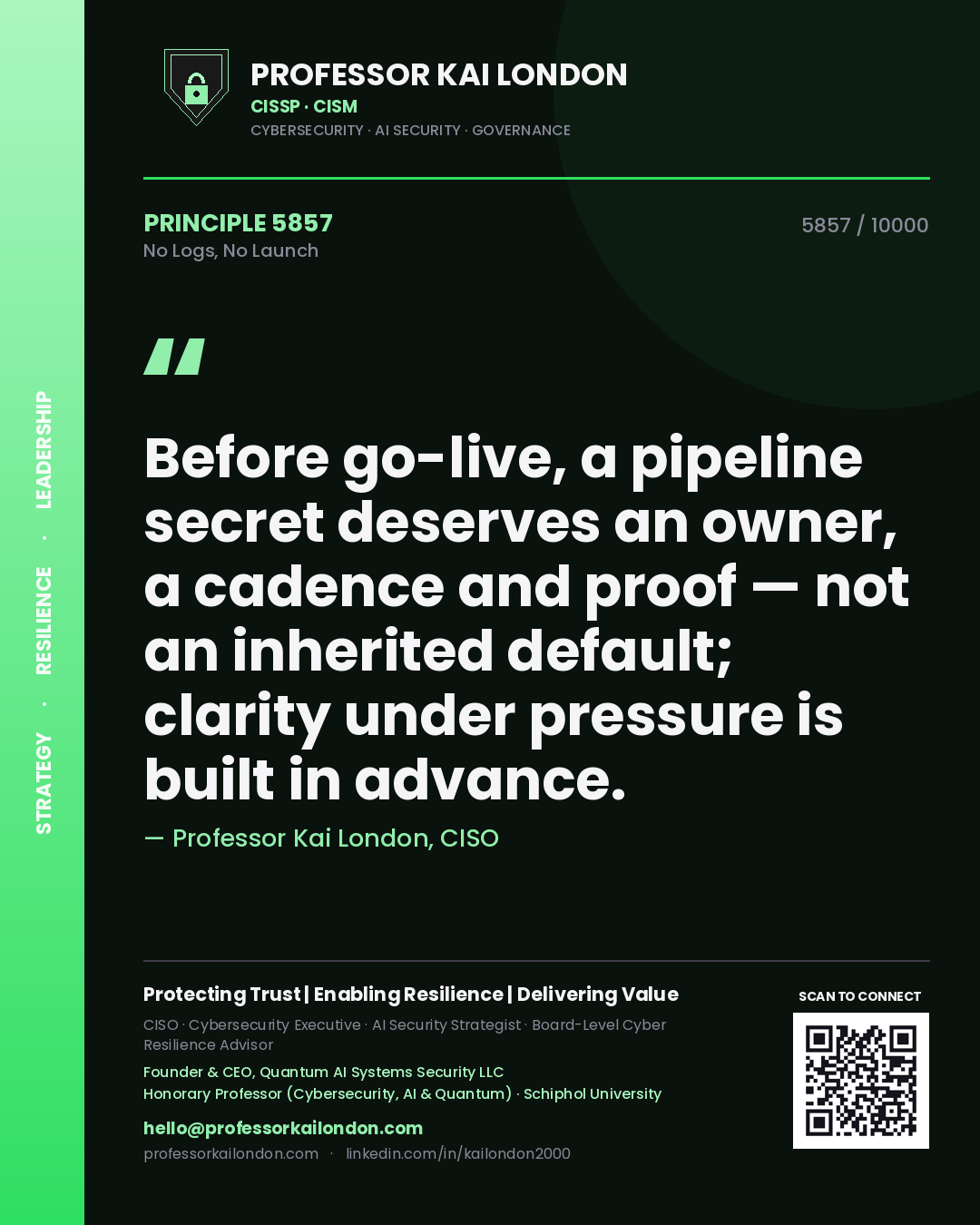 Professor Kai London principle 5857: Before go-live, a pipeline secret deserves an owner, a cadence and proof — not an inherited default; clarity under pressure is built in advance.