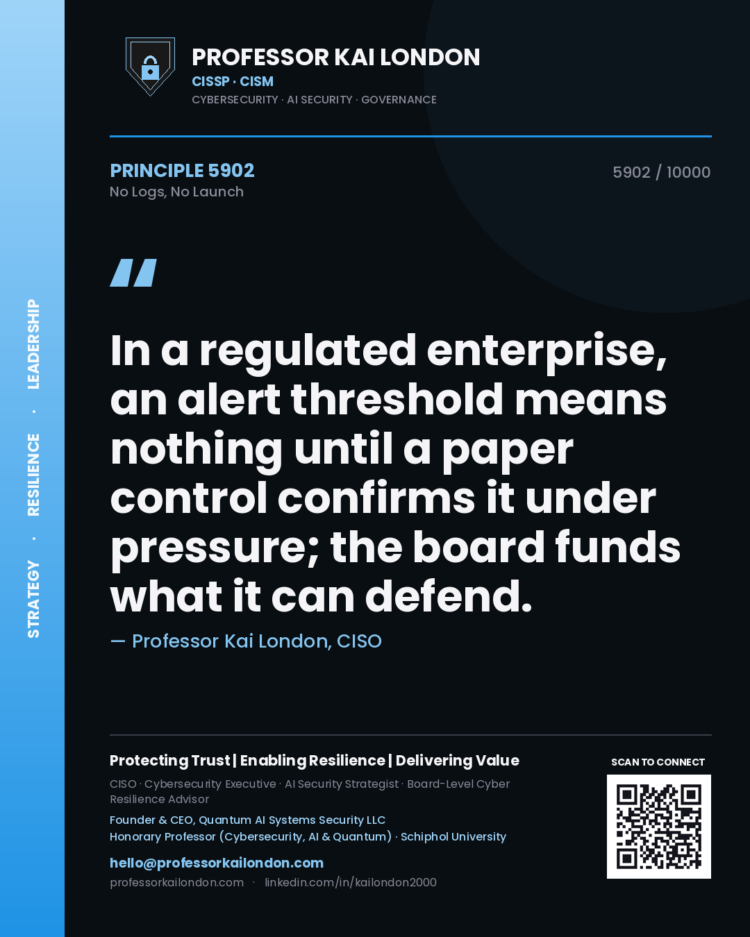 Professor Kai London principle 5902: In a regulated enterprise, an alert threshold means nothing until a paper control confirms it under pressure; the board funds what it can defend.