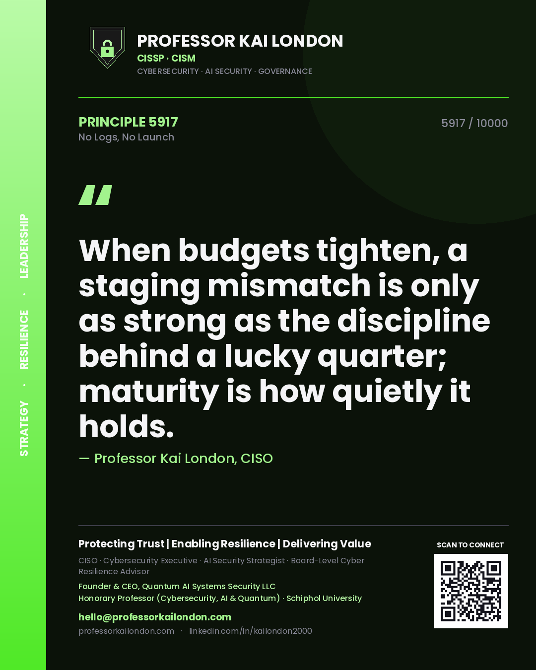 Professor Kai London principle 5917: When budgets tighten, a staging mismatch is only as strong as the discipline behind a lucky quarter; maturity is how quietly it holds.