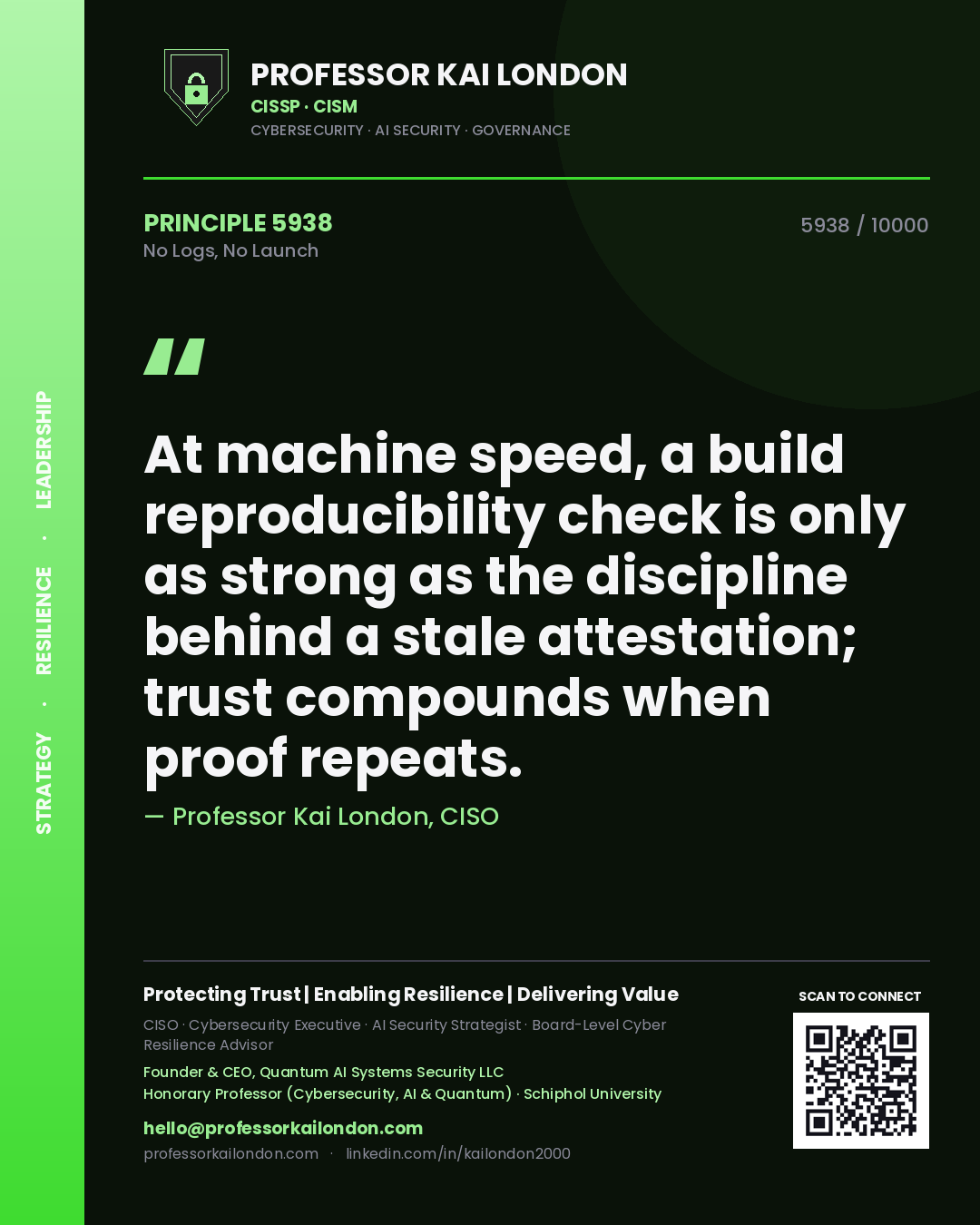 Professor Kai London principle 5938: At machine speed, a build reproducibility check is only as strong as the discipline behind a stale attestation; trust compounds when proof repeats.
