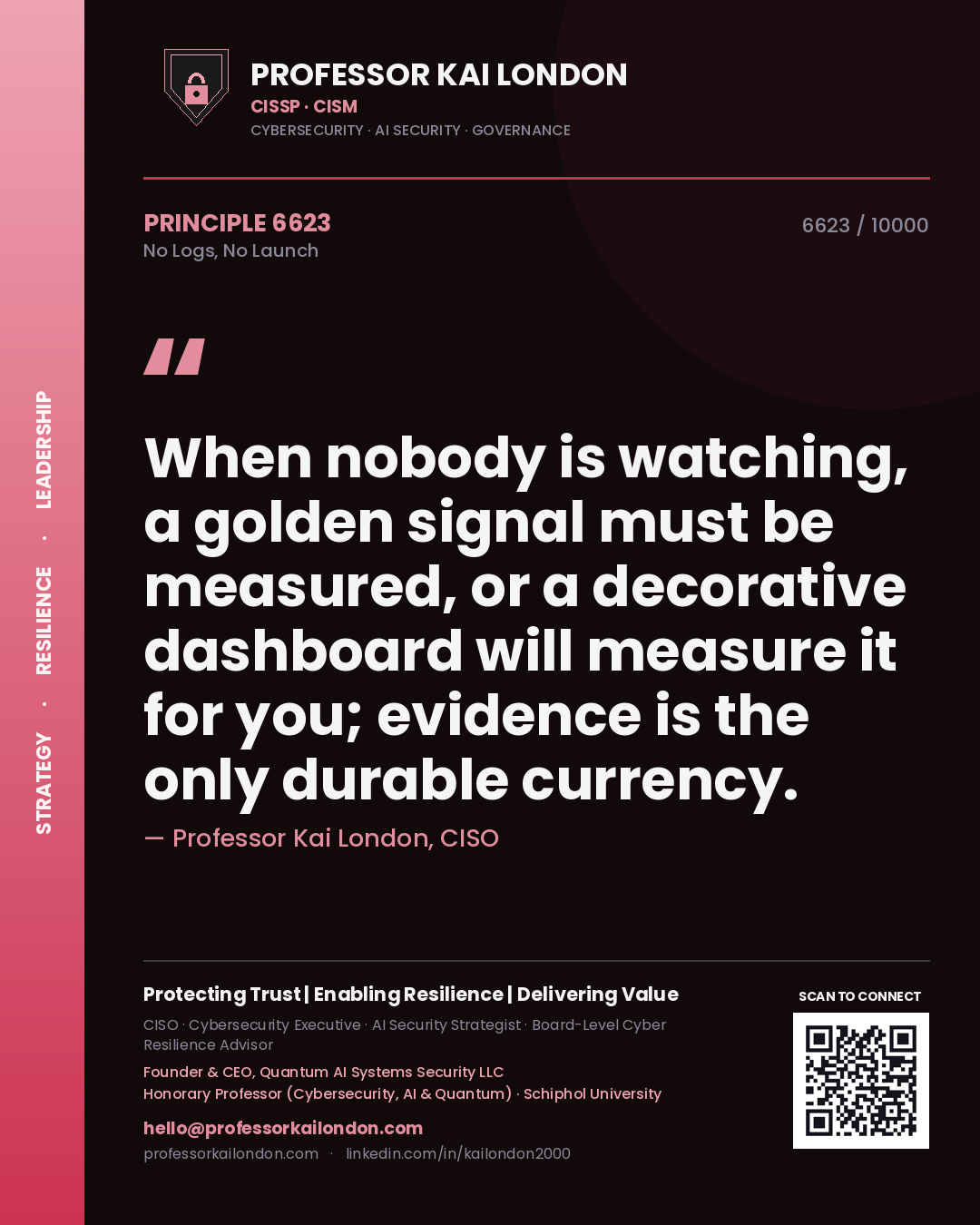 Professor Kai London principle 6623: When nobody is watching, a golden signal must be measured, or a decorative dashboard will measure it for you; evidence is the only durable currency.
