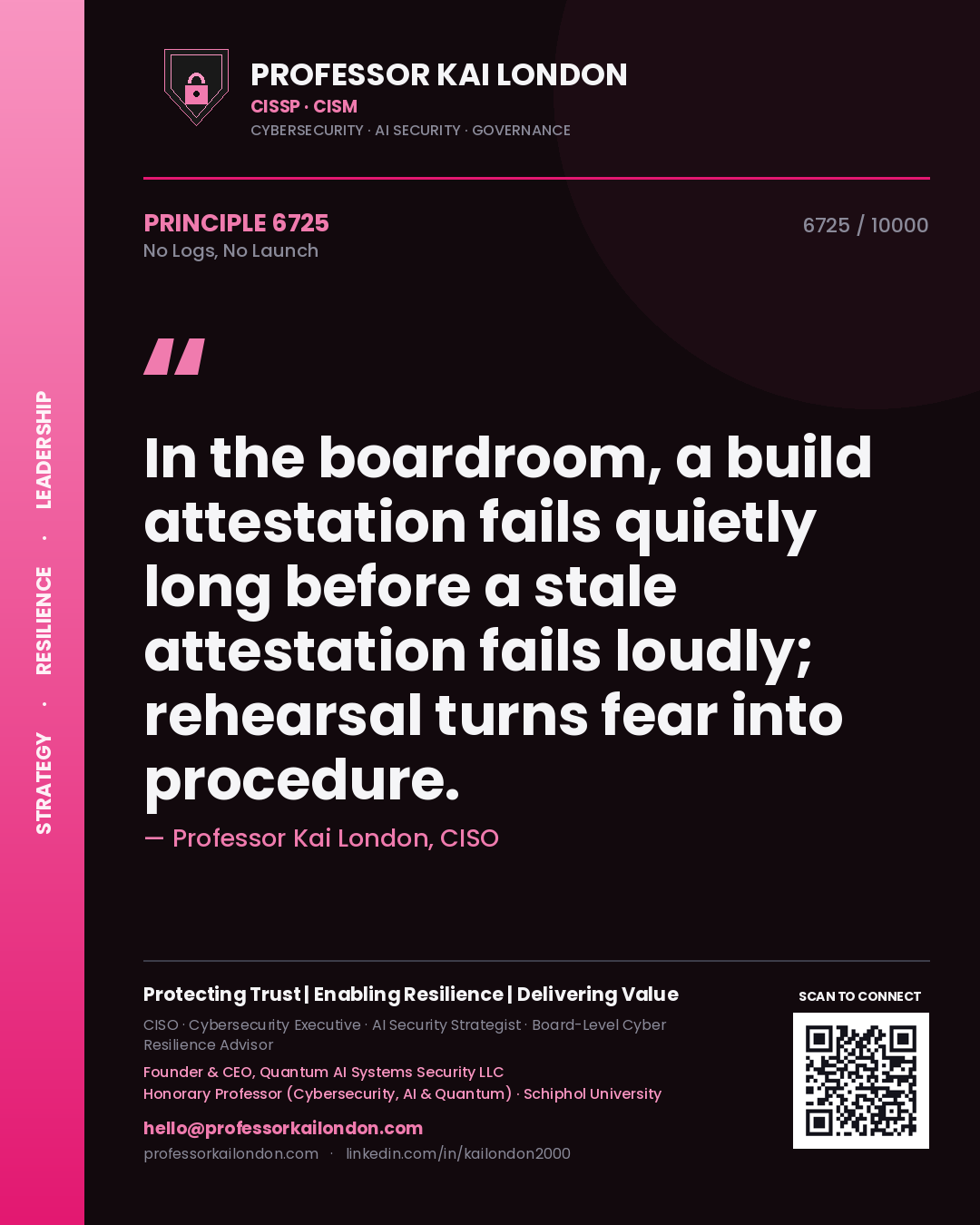 Professor Kai London principle 6725: In the boardroom, a build attestation fails quietly long before a stale attestation fails loudly; rehearsal turns fear into procedure.
