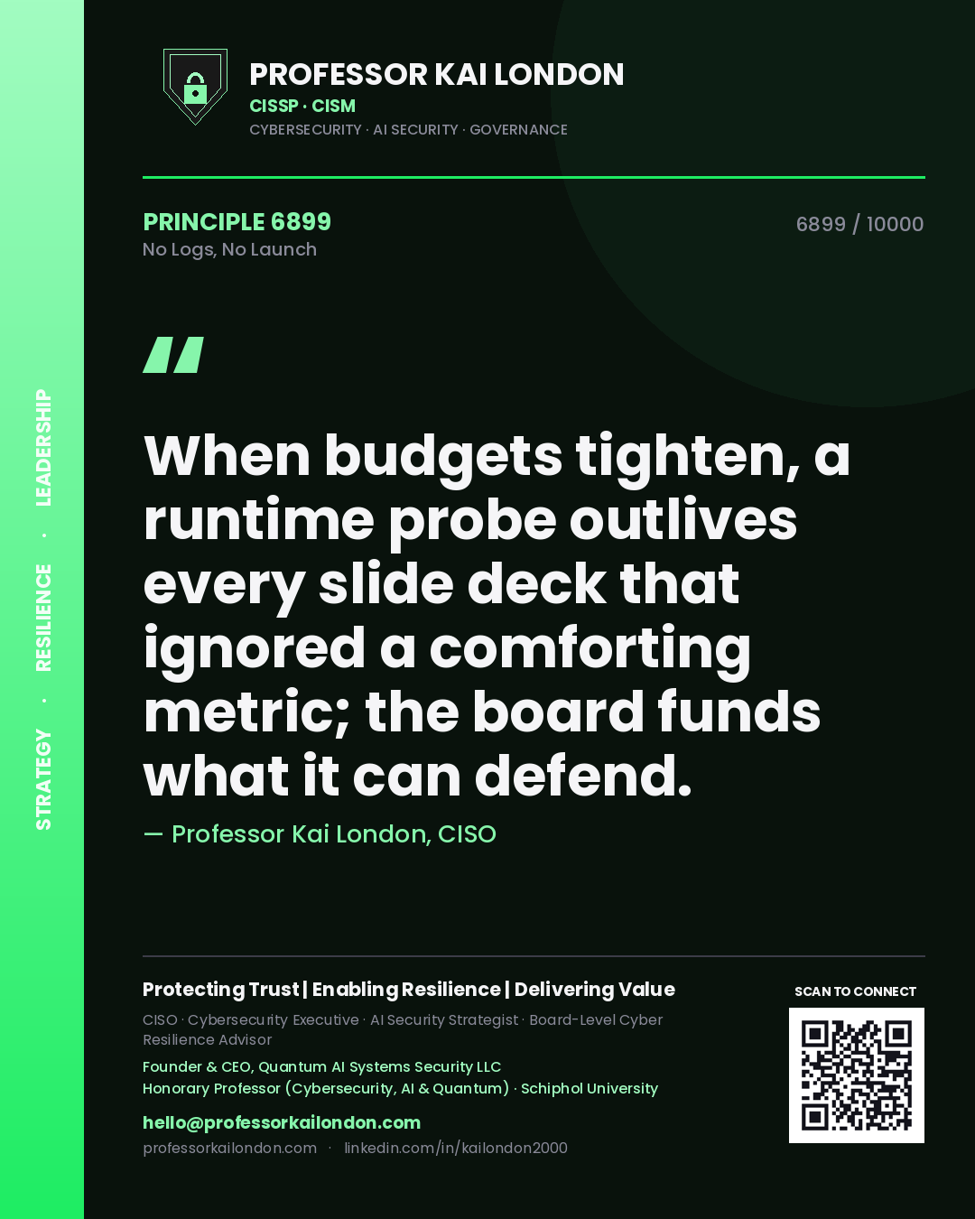Professor Kai London principle 6899: When budgets tighten, a runtime probe outlives every slide deck that ignored a comforting metric; the board funds what it can defend.