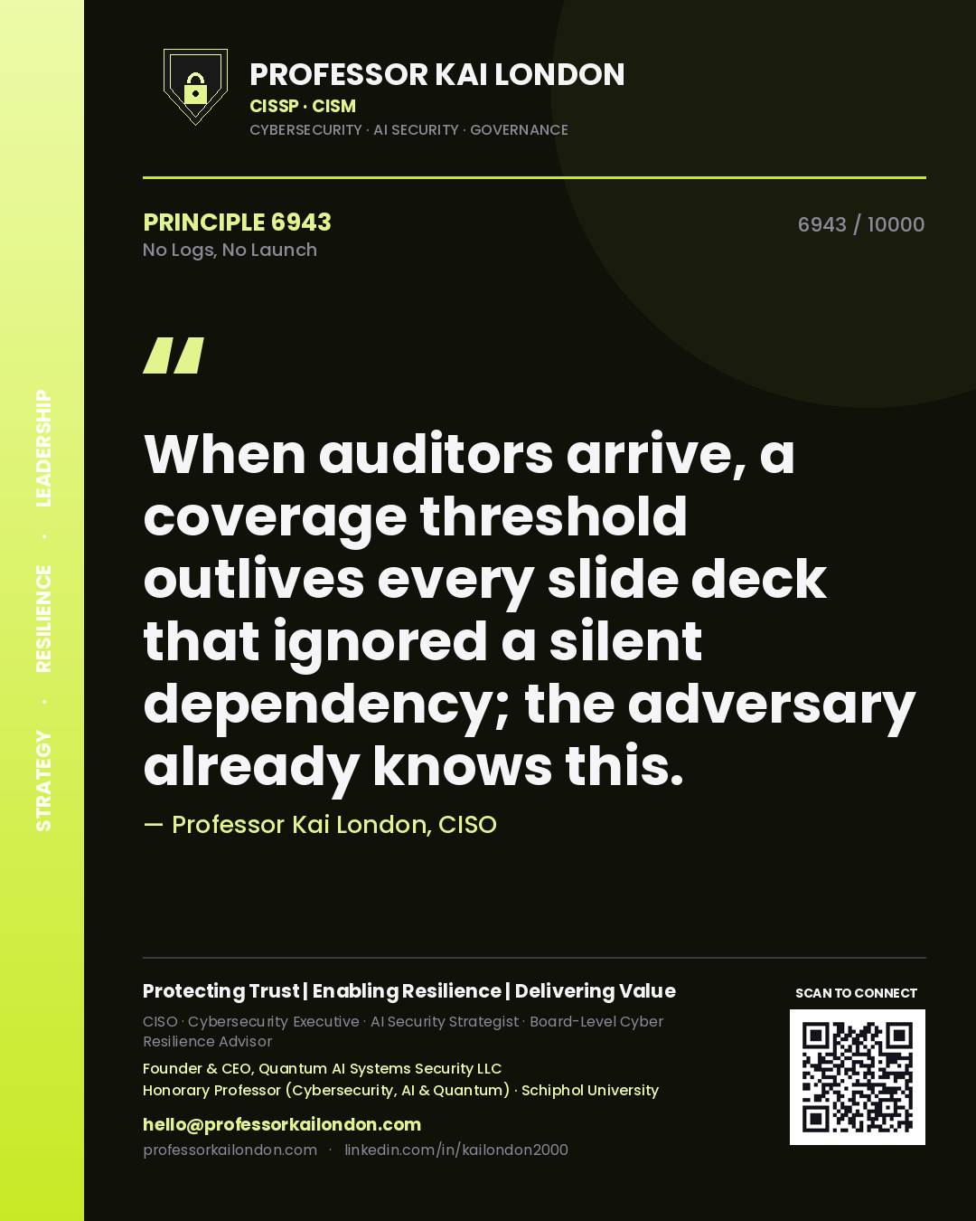Professor Kai London principle 6943: When auditors arrive, a coverage threshold outlives every slide deck that ignored a silent dependency; the adversary already knows this.