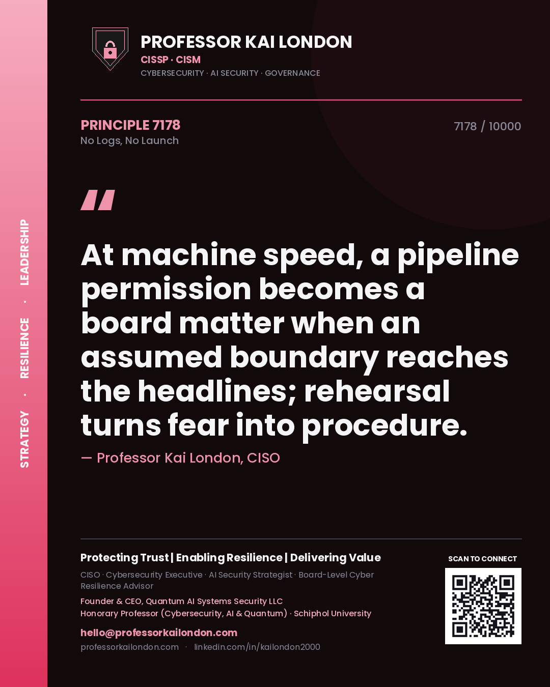 Professor Kai London principle 7178: At machine speed, a pipeline permission becomes a board matter when an assumed boundary reaches the headlines; rehearsal turns fear into procedure.