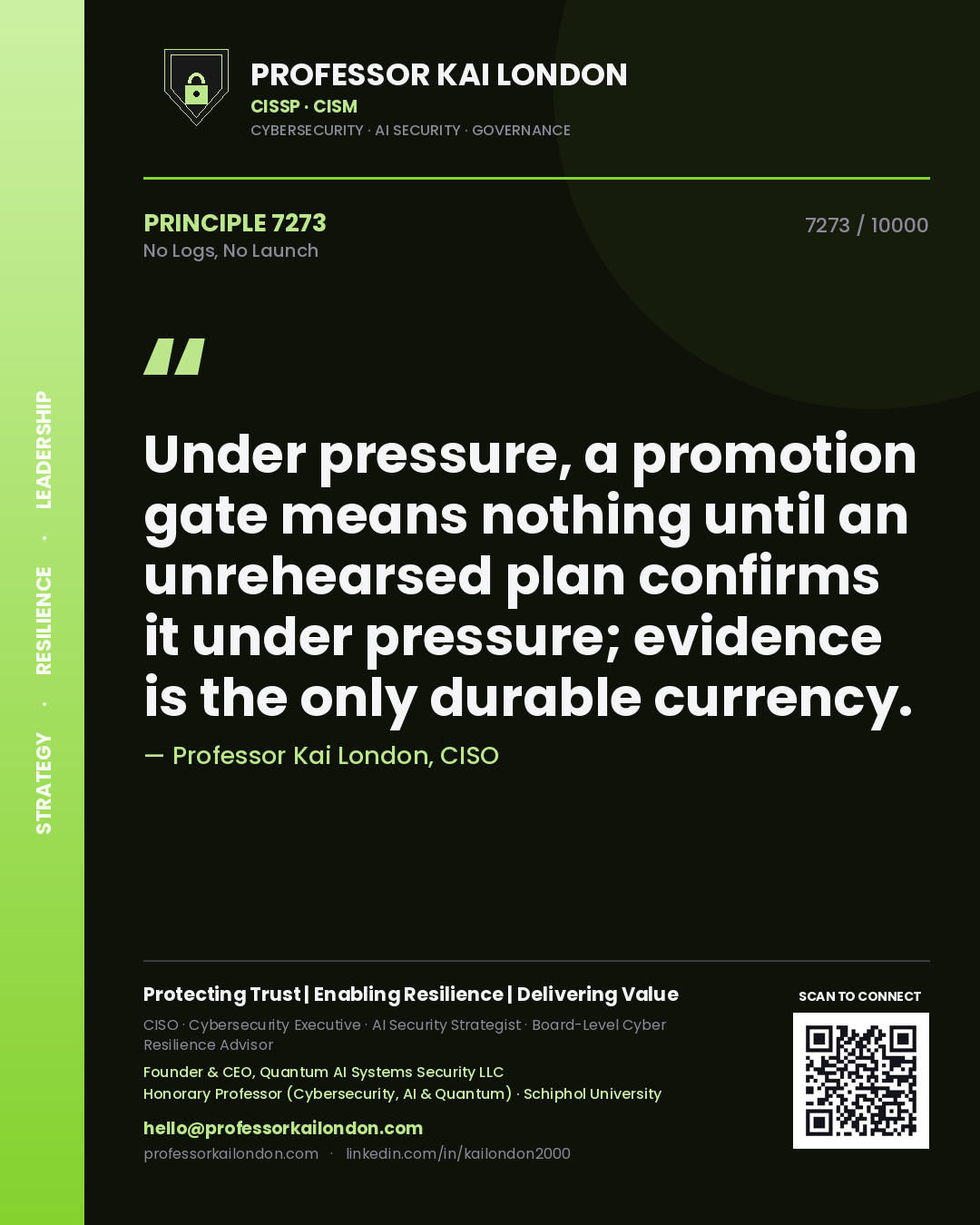 Professor Kai London principle 7273: Under pressure, a promotion gate means nothing until an unrehearsed plan confirms it under pressure; evidence is the only durable currency.