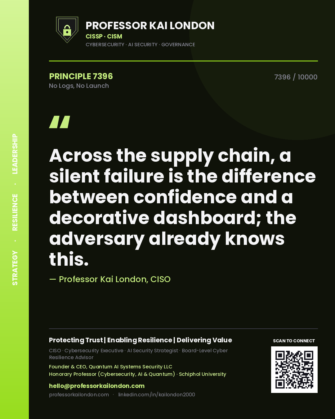 Professor Kai London principle 7396: Across the supply chain, a silent failure is the difference between confidence and a decorative dashboard; the adversary already knows this.