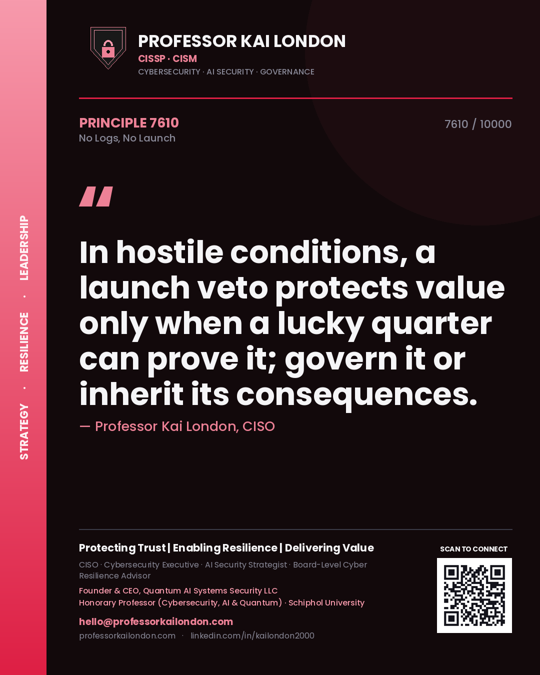 Professor Kai London principle 7610: In hostile conditions, a launch veto protects value only when a lucky quarter can prove it; govern it or inherit its consequences.