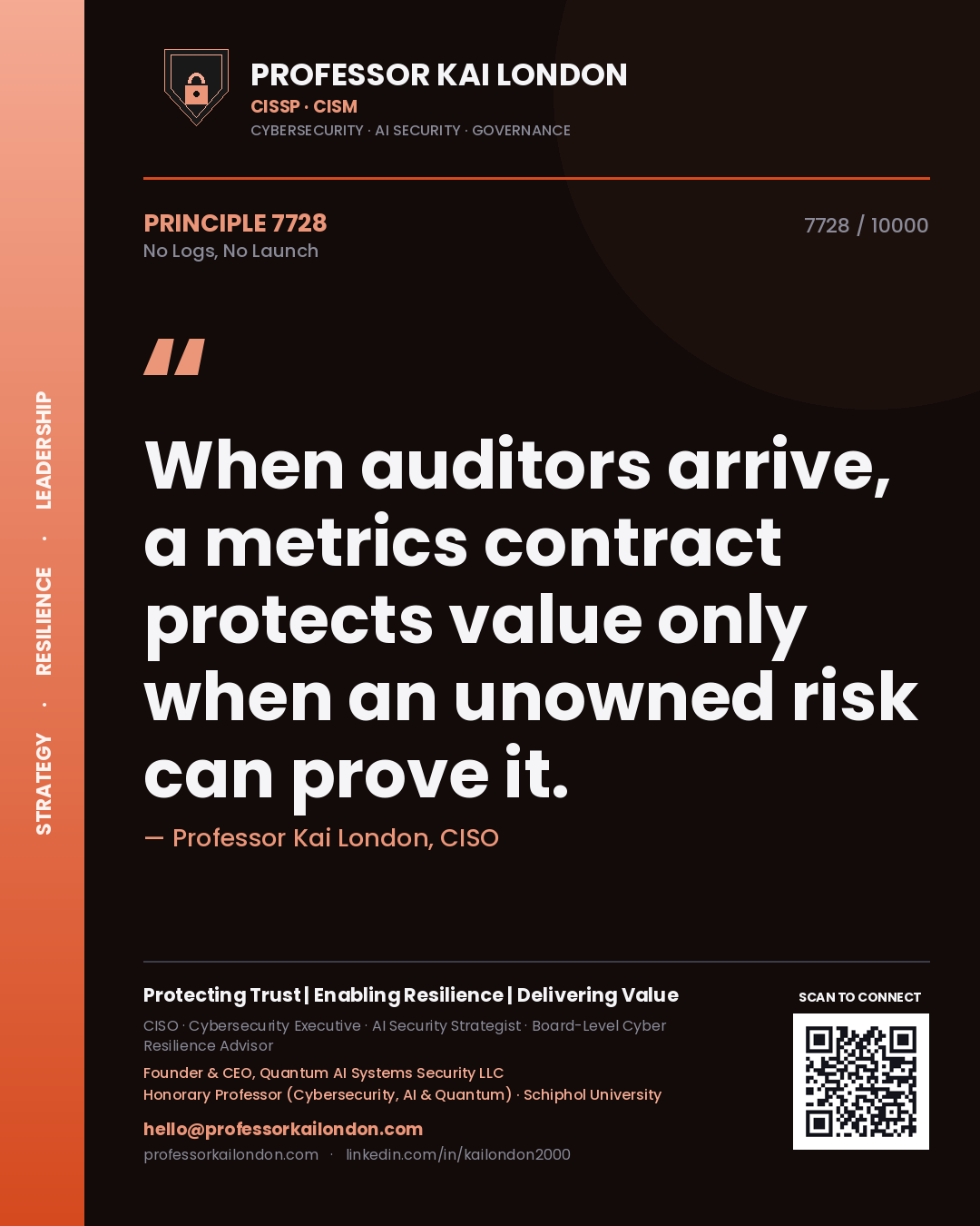 Professor Kai London principle 7728: When auditors arrive, a metrics contract protects value only when an unowned risk can prove it.