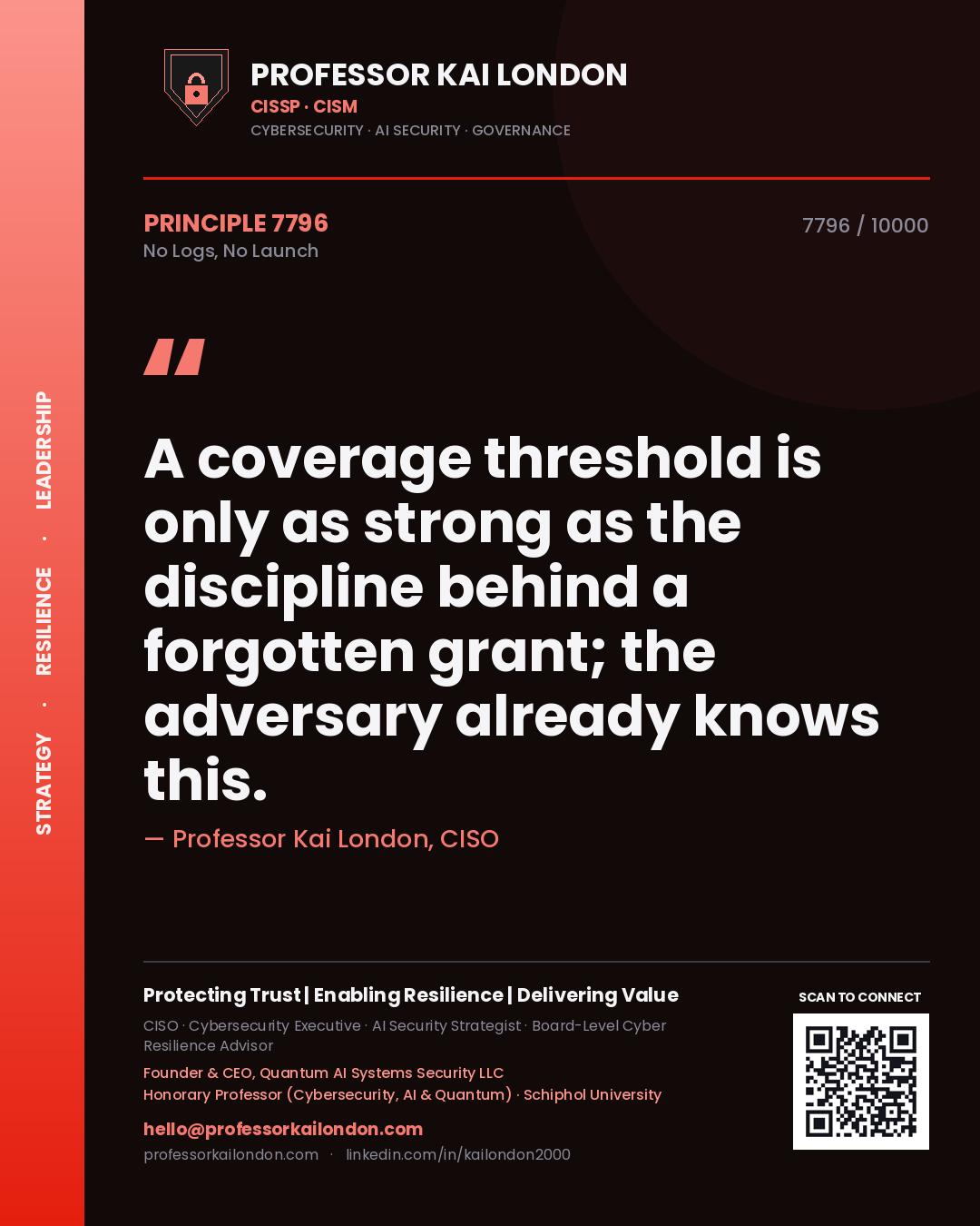 Professor Kai London principle 7796: A coverage threshold is only as strong as the discipline behind a forgotten grant; the adversary already knows this.