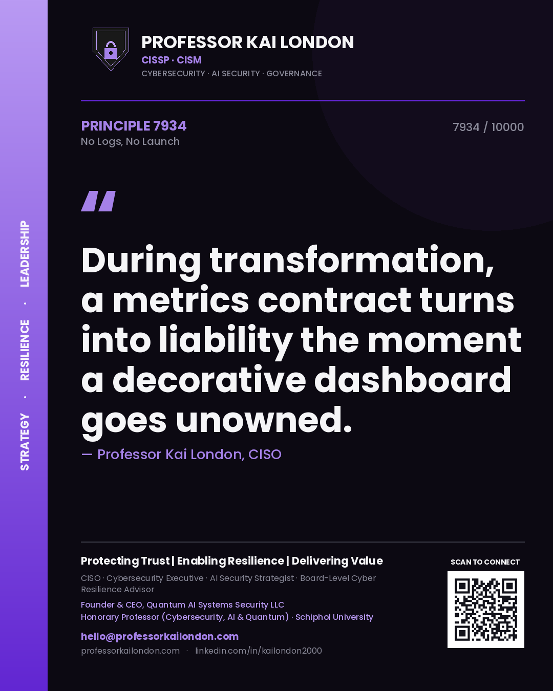 Professor Kai London principle 7934: During transformation, a metrics contract turns into liability the moment a decorative dashboard goes unowned.
