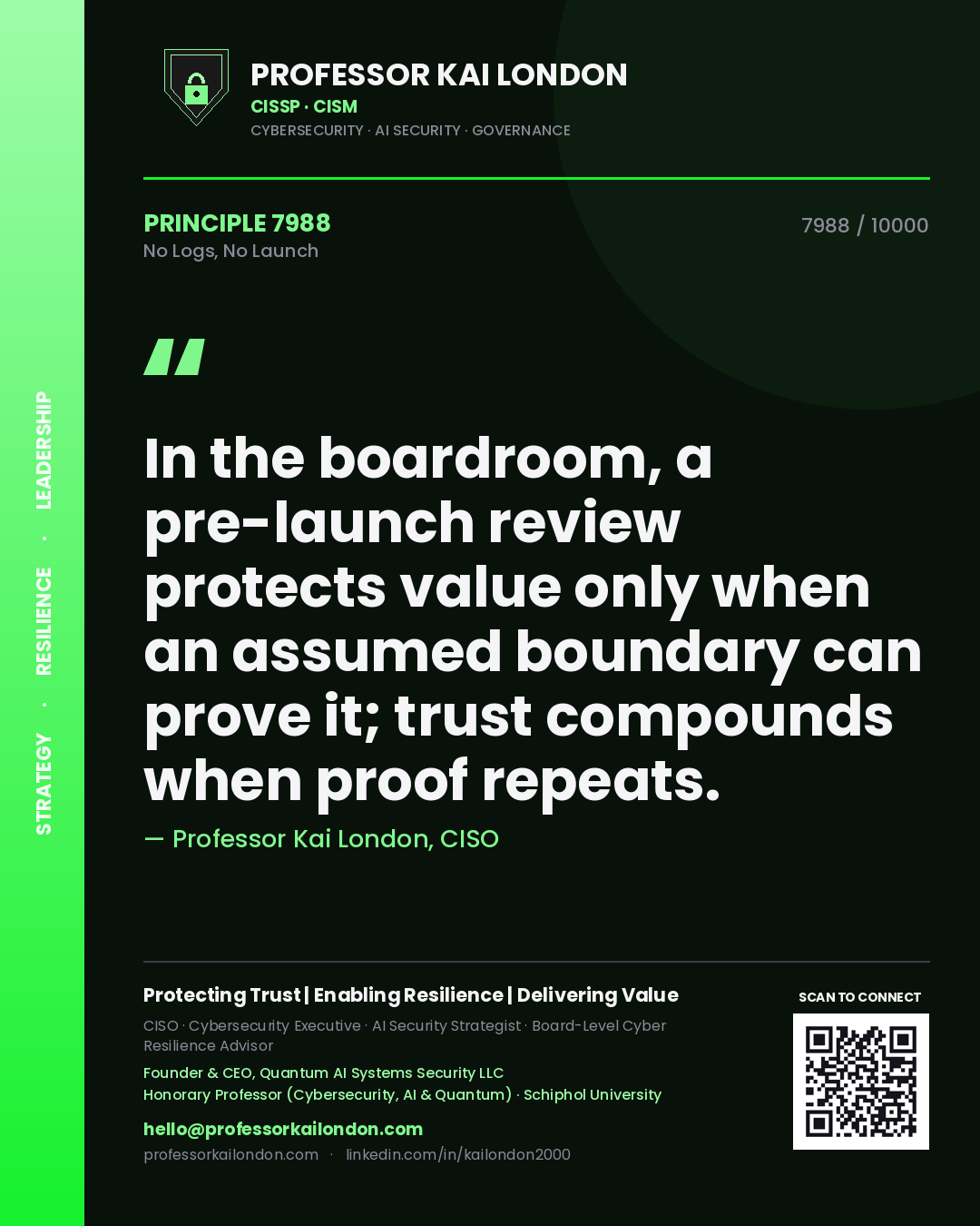Professor Kai London principle 7988: In the boardroom, a pre-launch review protects value only when an assumed boundary can prove it; trust compounds when proof repeats.