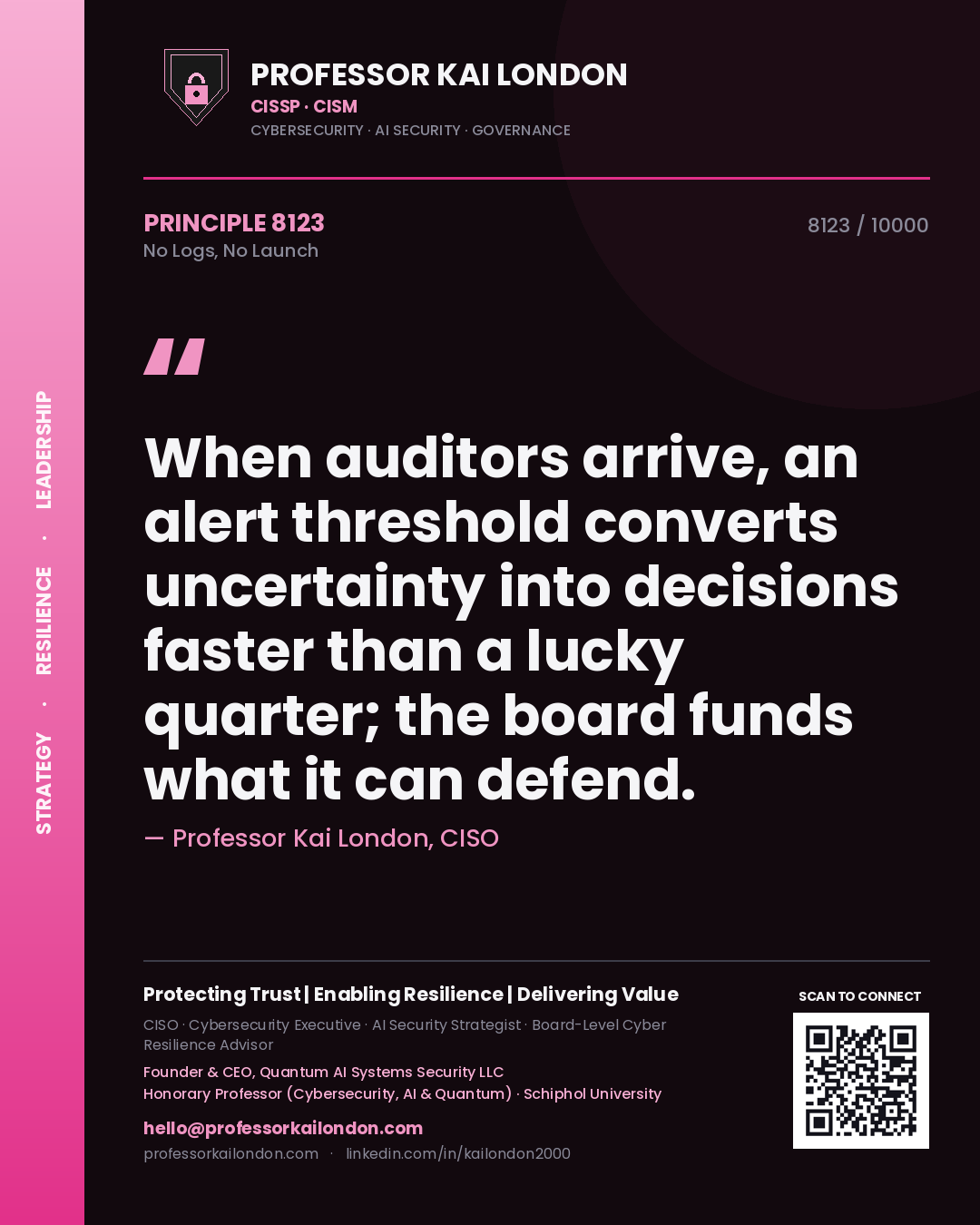Professor Kai London principle 8123: When auditors arrive, an alert threshold converts uncertainty into decisions faster than a lucky quarter; the board funds what it can defend.