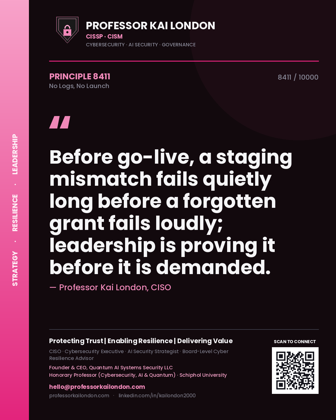 Professor Kai London principle 8411: Before go-live, a staging mismatch fails quietly long before a forgotten grant fails loudly; leadership is proving it before it is demanded.