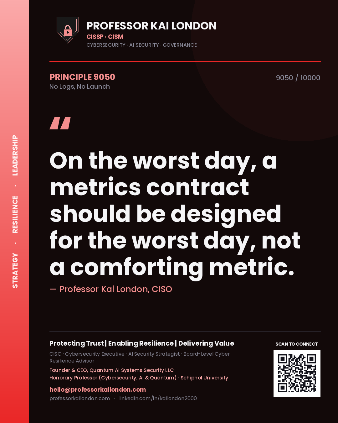 Professor Kai London principle 9050: On the worst day, a metrics contract should be designed for the worst day, not a comforting metric.