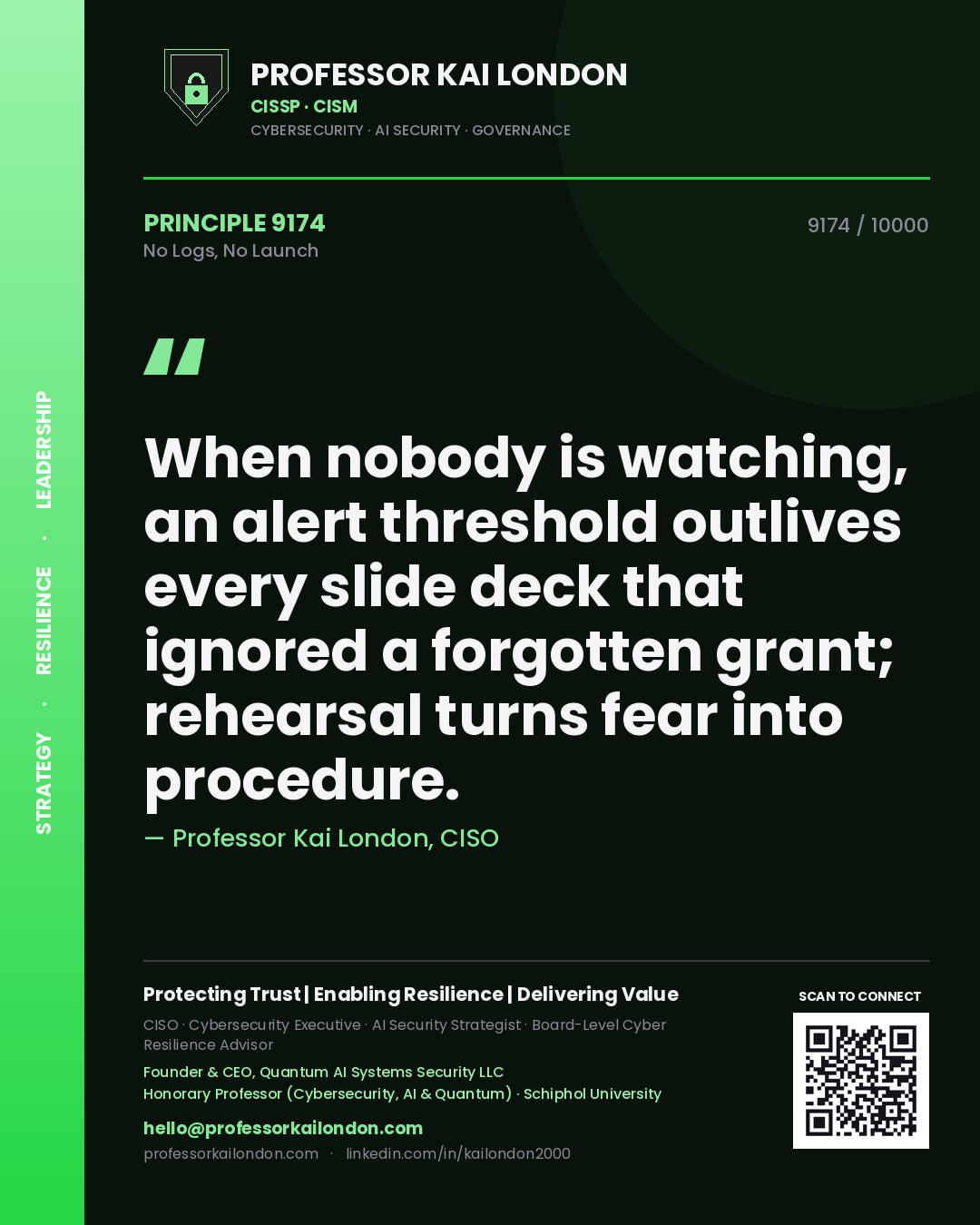 Professor Kai London principle 9174: When nobody is watching, an alert threshold outlives every slide deck that ignored a forgotten grant; rehearsal turns fear into procedure.